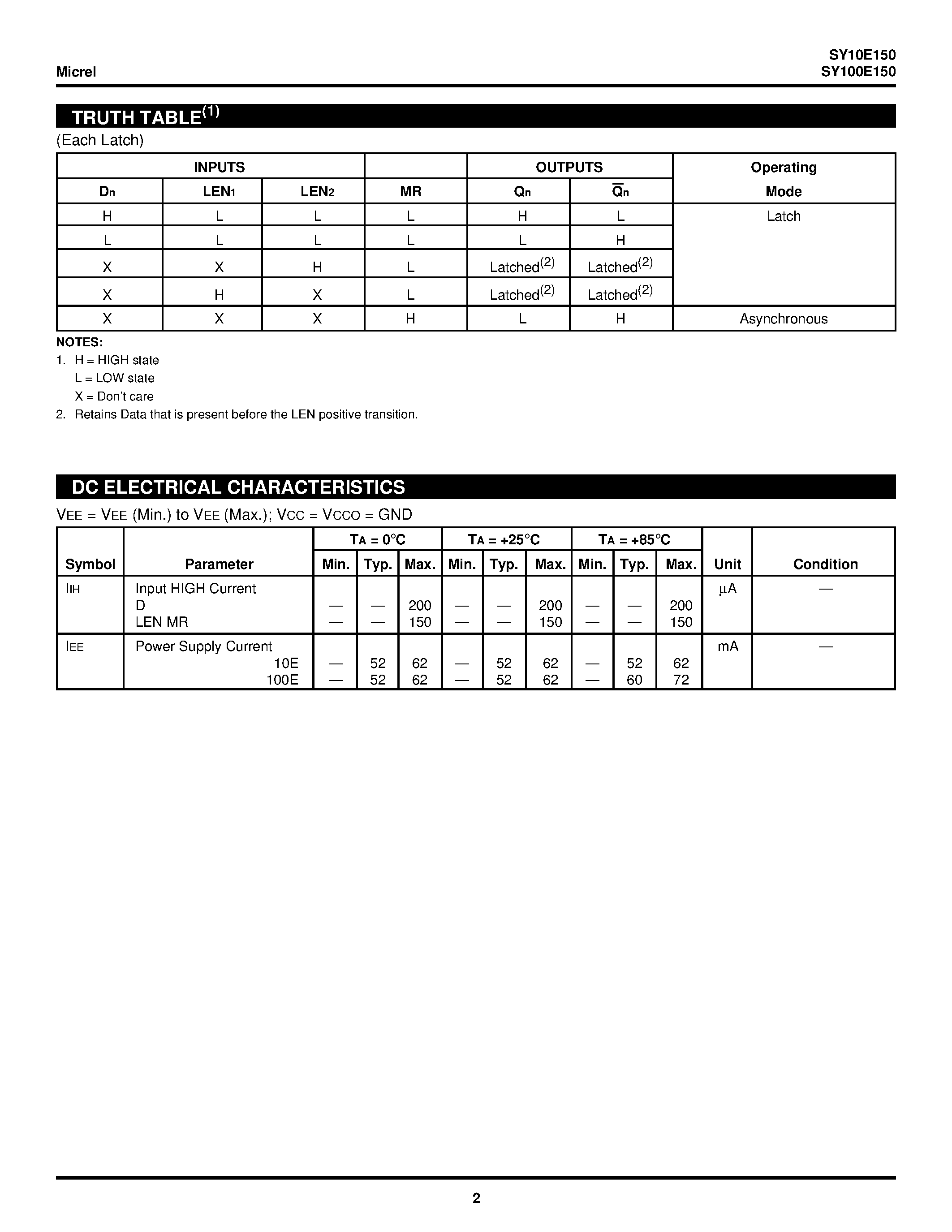 Datasheet SY100E150 page 2 Datasheet SY100E150 - 6-BIT D LATCH page 2
