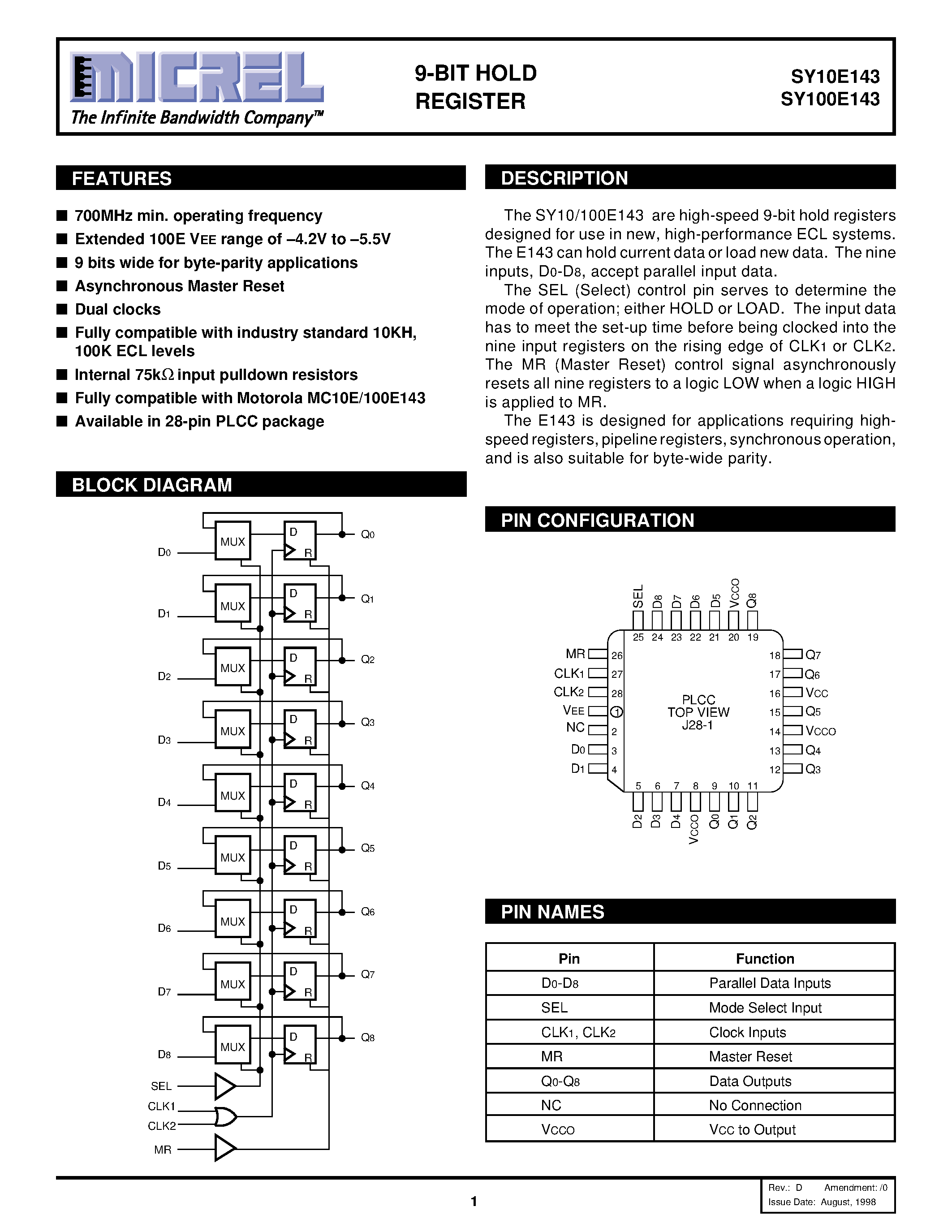 Даташит на микросхему SY100E143 страница 1 Даташит SY100E143 - 9-BIT HOLD REGISTER страница 1