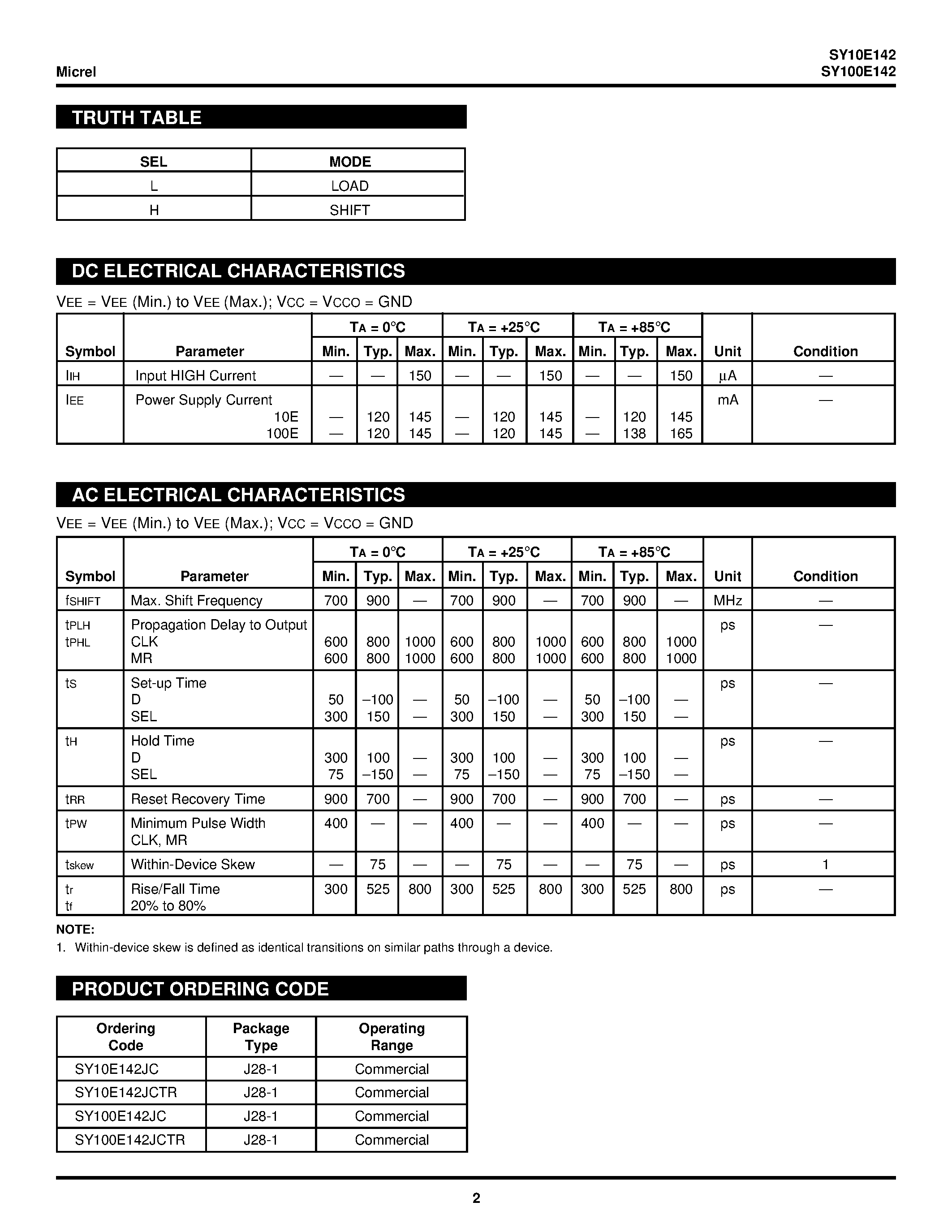 Даташит на микросхему SY100E142 страница 2 Даташит SY100E142 - 9-BIT SHIFT REGISTER страница 2