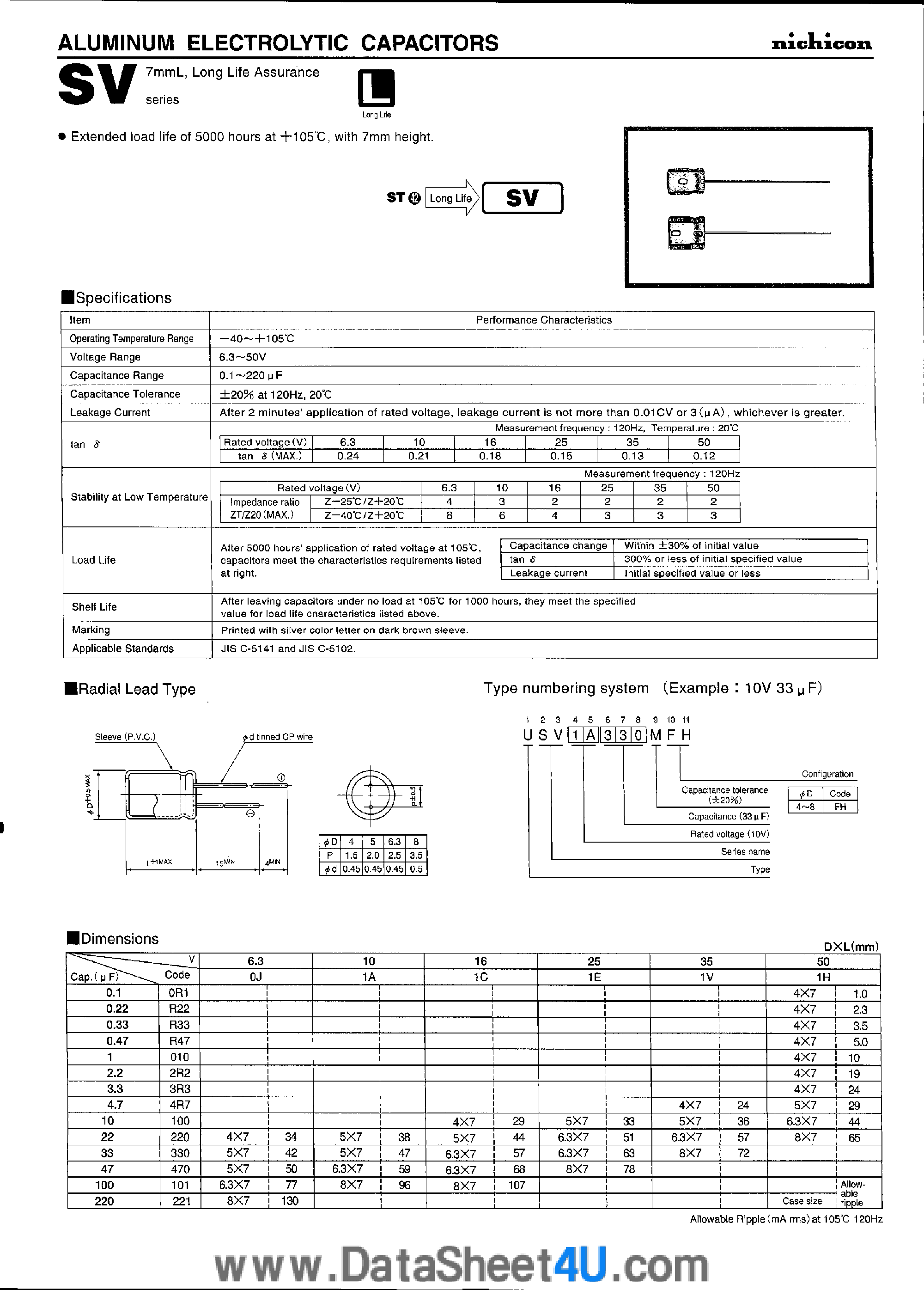 Datasheet USV0Jxxx - (USVxxxx) Aluminum Electrolytic Capacitors page 1