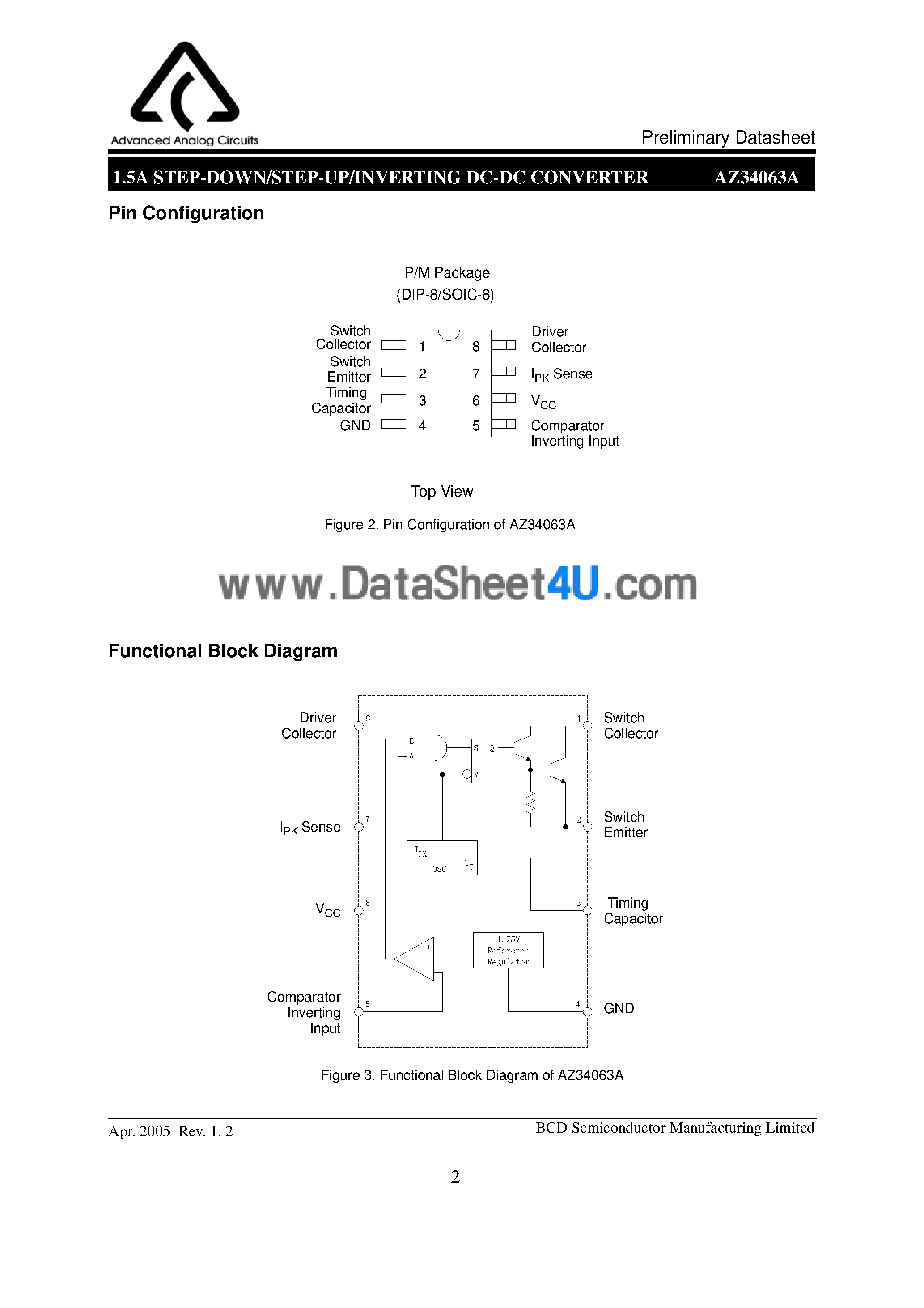 Даташит AZ34063A - 1.5A Step-Down / Step-Up / Inverting DC-DC Converter страница 2