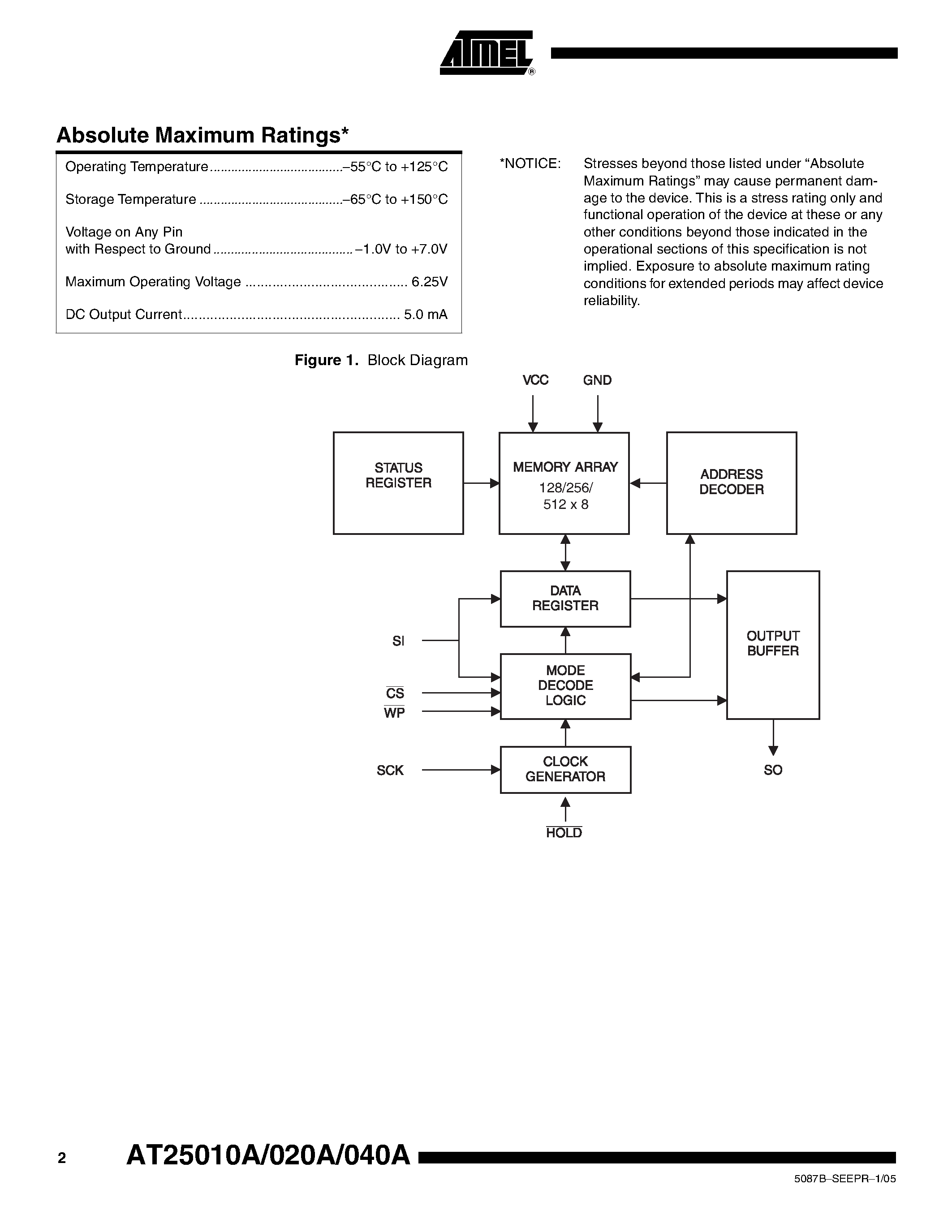 Даташит AT25010A - (AT25010A - AT25040A) SPI Serial Extended TEMPERATURE EEPROMS 1K 2K 4K страница 2
