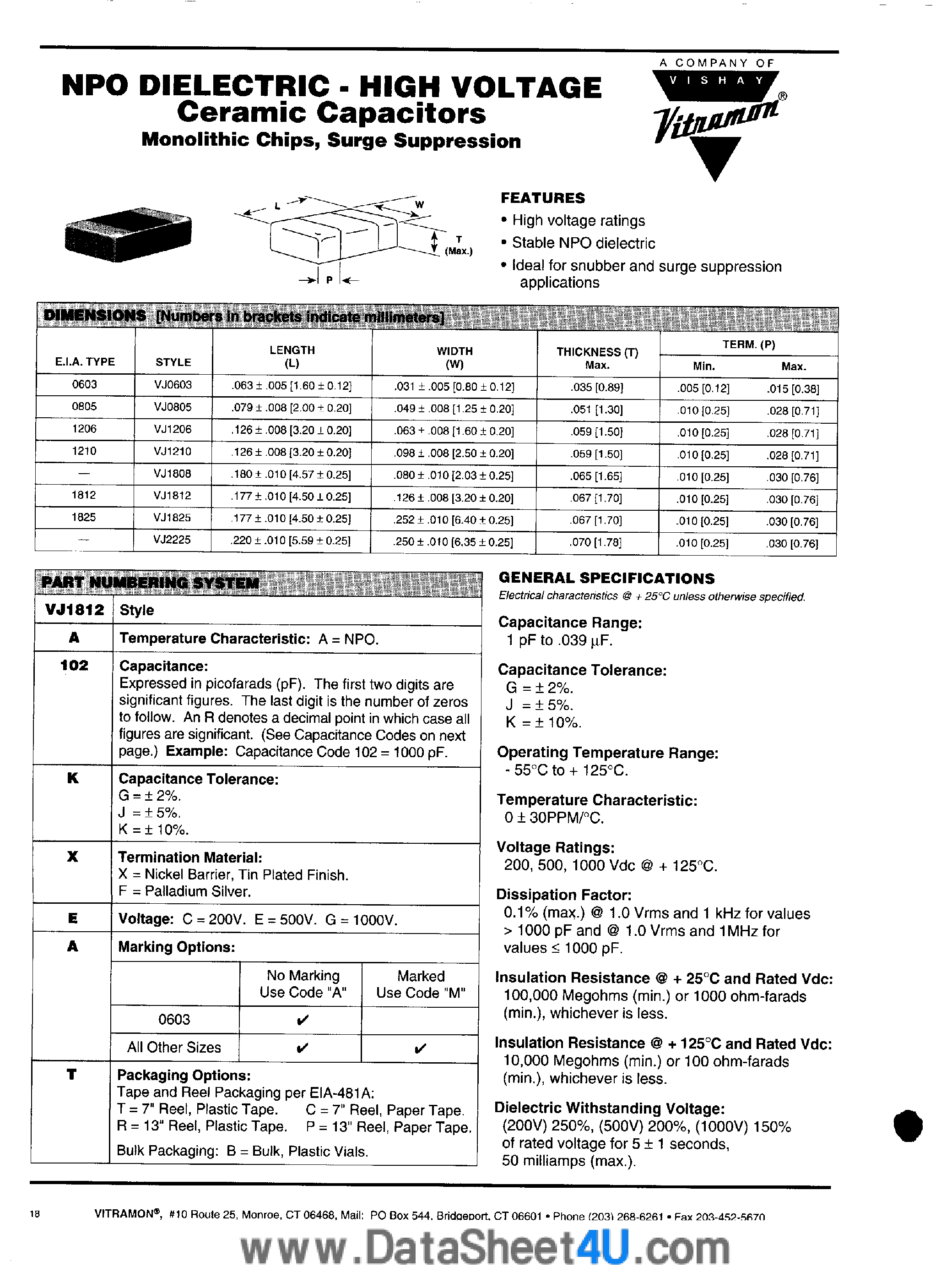 Даташит VJ1206A102 - (VJ1206Axxx) NPO Dielectric / High Voltage Ceramic Capacitors страница 1