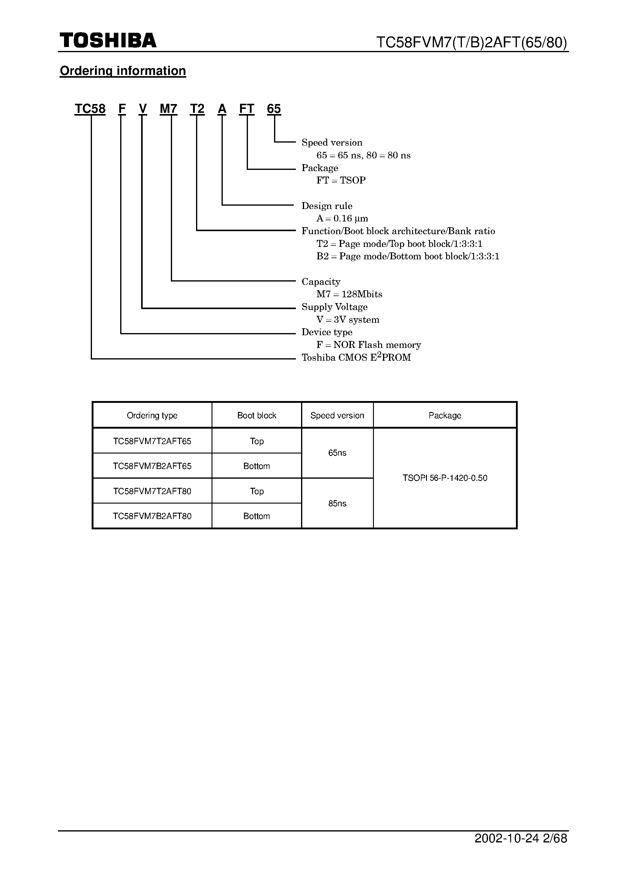 Datasheet TC58FVM7B2 page 2 Datasheet TC58FVM7B2 - 128-MBIT (16M X 8 BITS / 8M X 16 BITS) CMOS FLASH MEMORY page 2