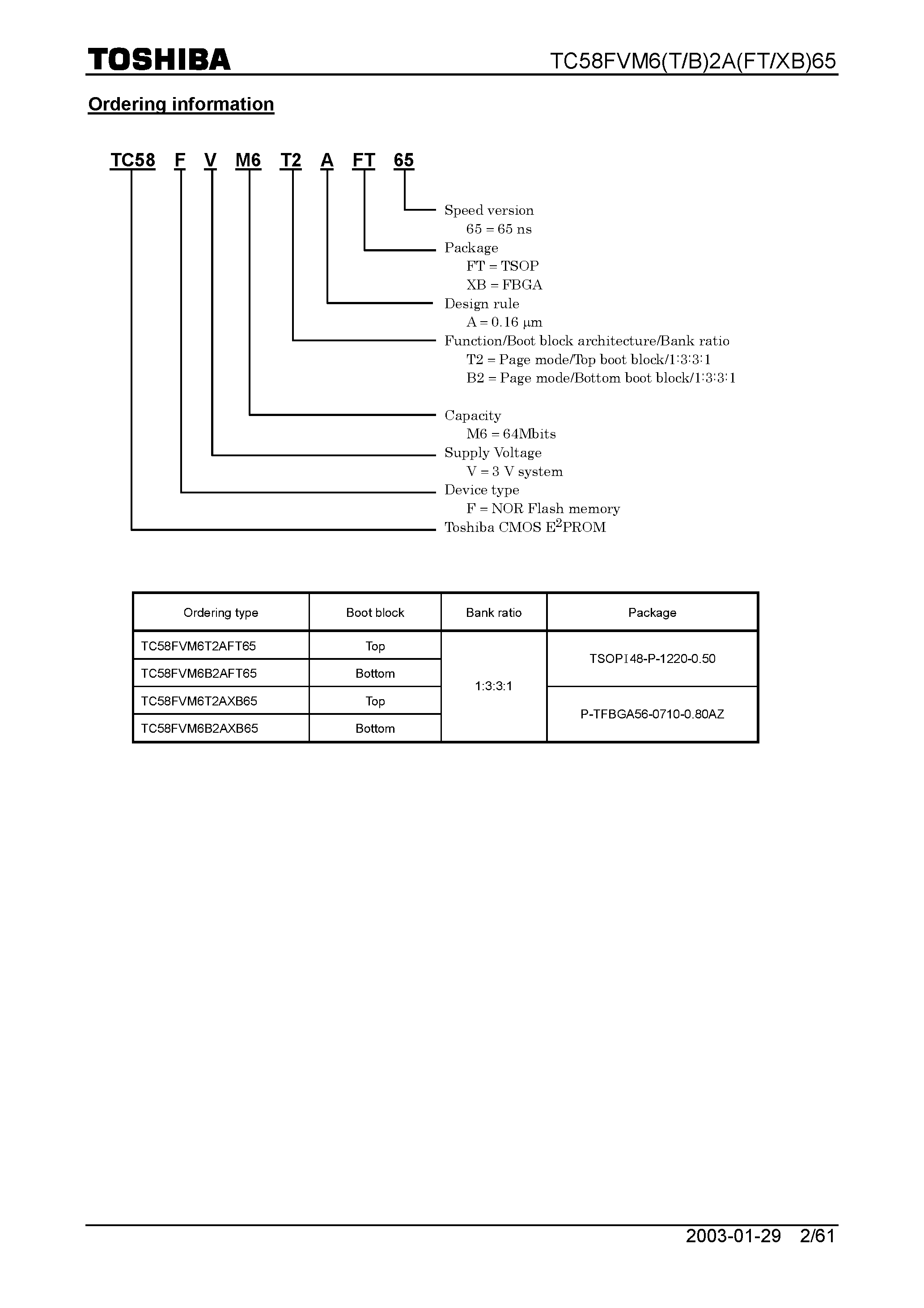 Datasheet TC58FVM62A page 2 Datasheet TC58FVM62A - TOSHIBA MOS DIGITAL INTEGRATED CIRCUIT SILICON GATE CMOS page 2