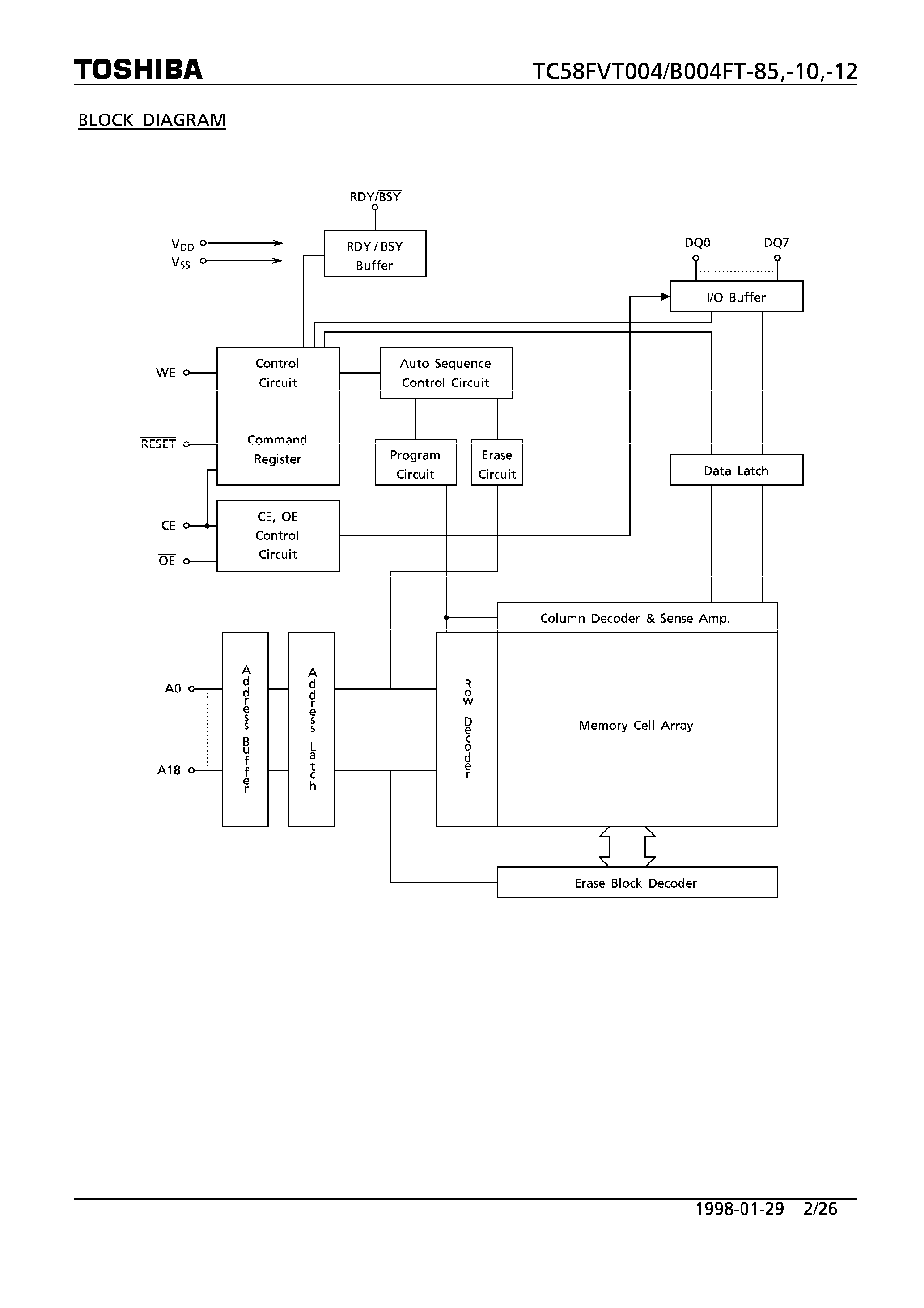 Datasheet TC58FVB004FT page 2 Datasheet TC58FVB004FT - 4M (512K x 8) BIT CMOS FLASH MEMORY page 2