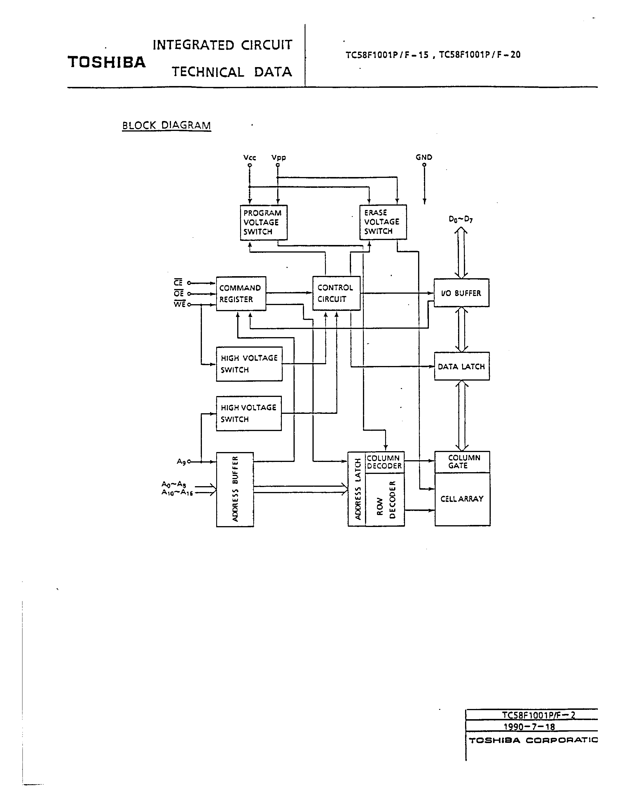 Datasheet TC58F1001F-10 page 2 Datasheet TC58F1001F-10 - 131072 WORD x 8 BIT CMOS FLASH E2PROM page 2