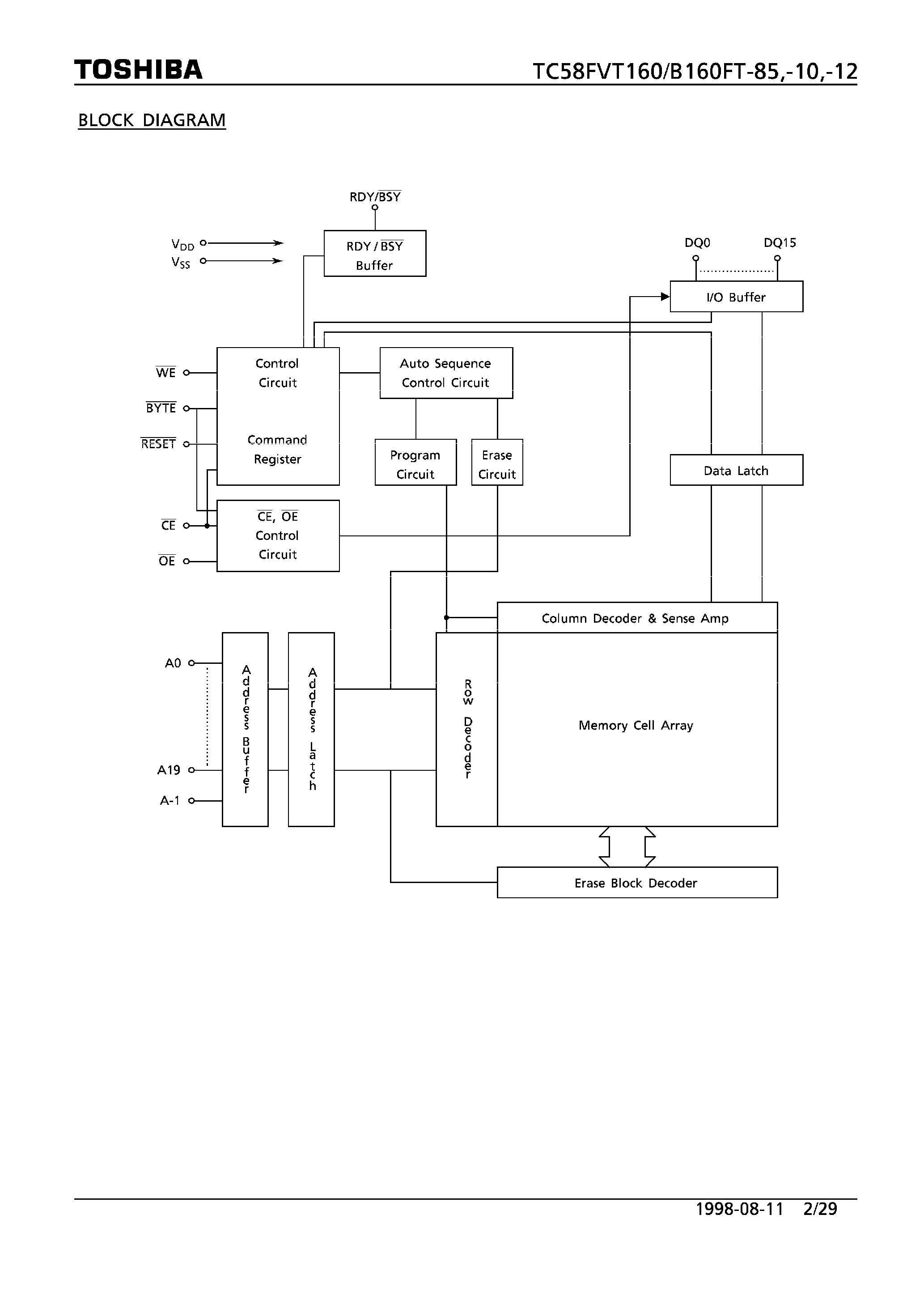 Datasheet TC58FVB160FT page 2 Datasheet TC58FVB160FT - 16-MBIT (2M x 8 BITS/1M x 16 BITS) CMOS FLASH MIMORY page 2