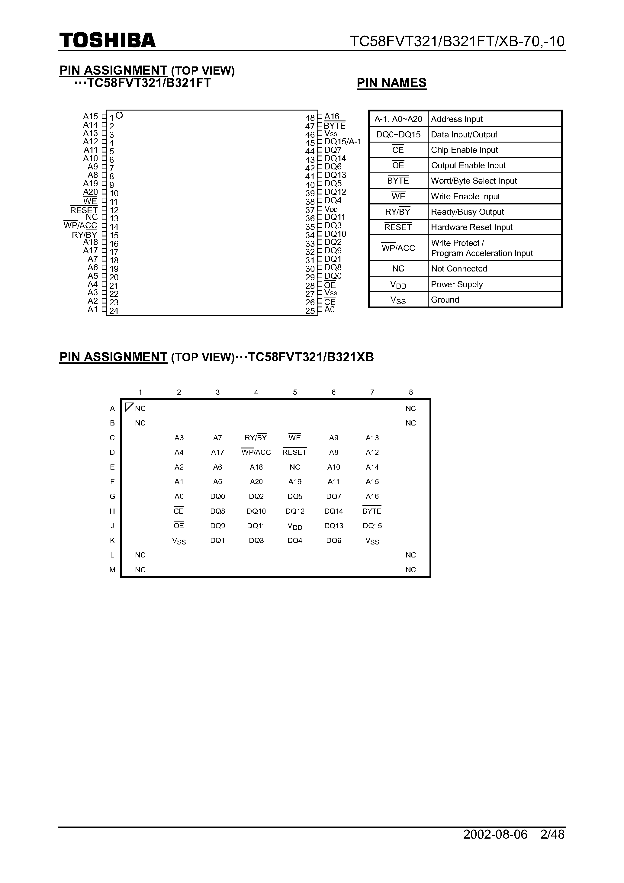 Datasheet TC58FV321 page 2 Datasheet TC58FV321 - (TC58Fxxx) 32-MBIT (4M x 8 BITS / 2M x 16 BITS) CMOS FLASH MEMORY page 2