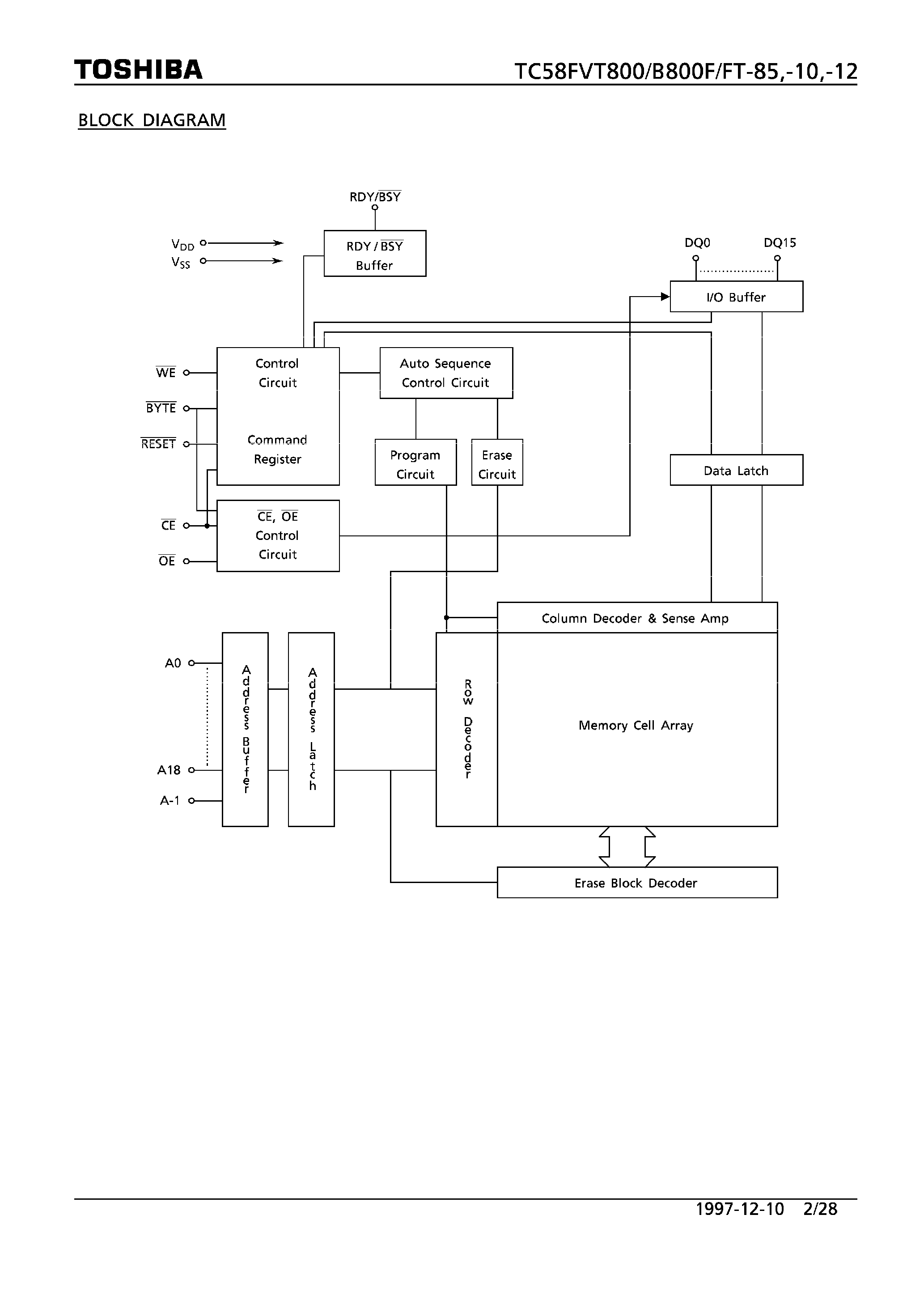 Datasheet TC58FVB800F page 2 Datasheet TC58FVB800F - (TC58Fxxx) 8 MBIT (1M X 8 BITS / 512K X 16 BITS) CMOS FLASH MEMORY page 2
