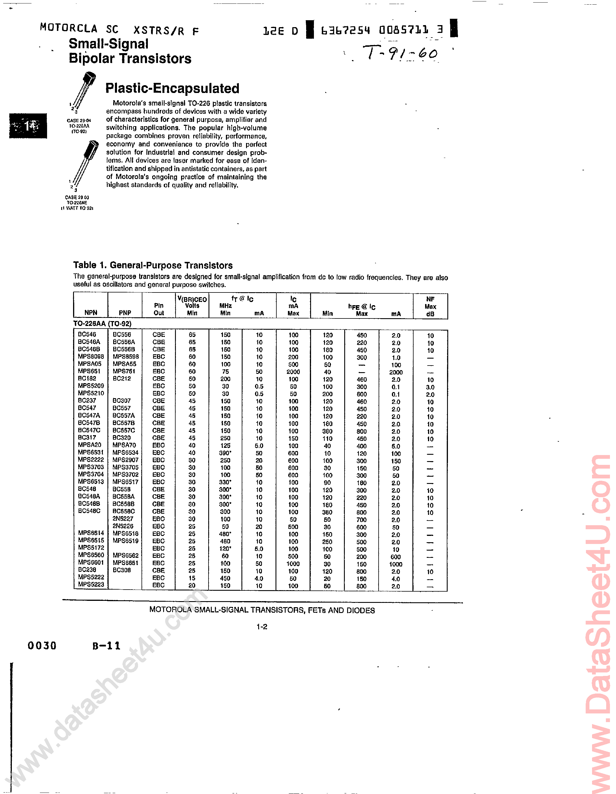 Datasheet MPF480 page 1 Datasheet MPF480 - (MPF480 / MPF481) Small Signal Bipolar Transistors page 1