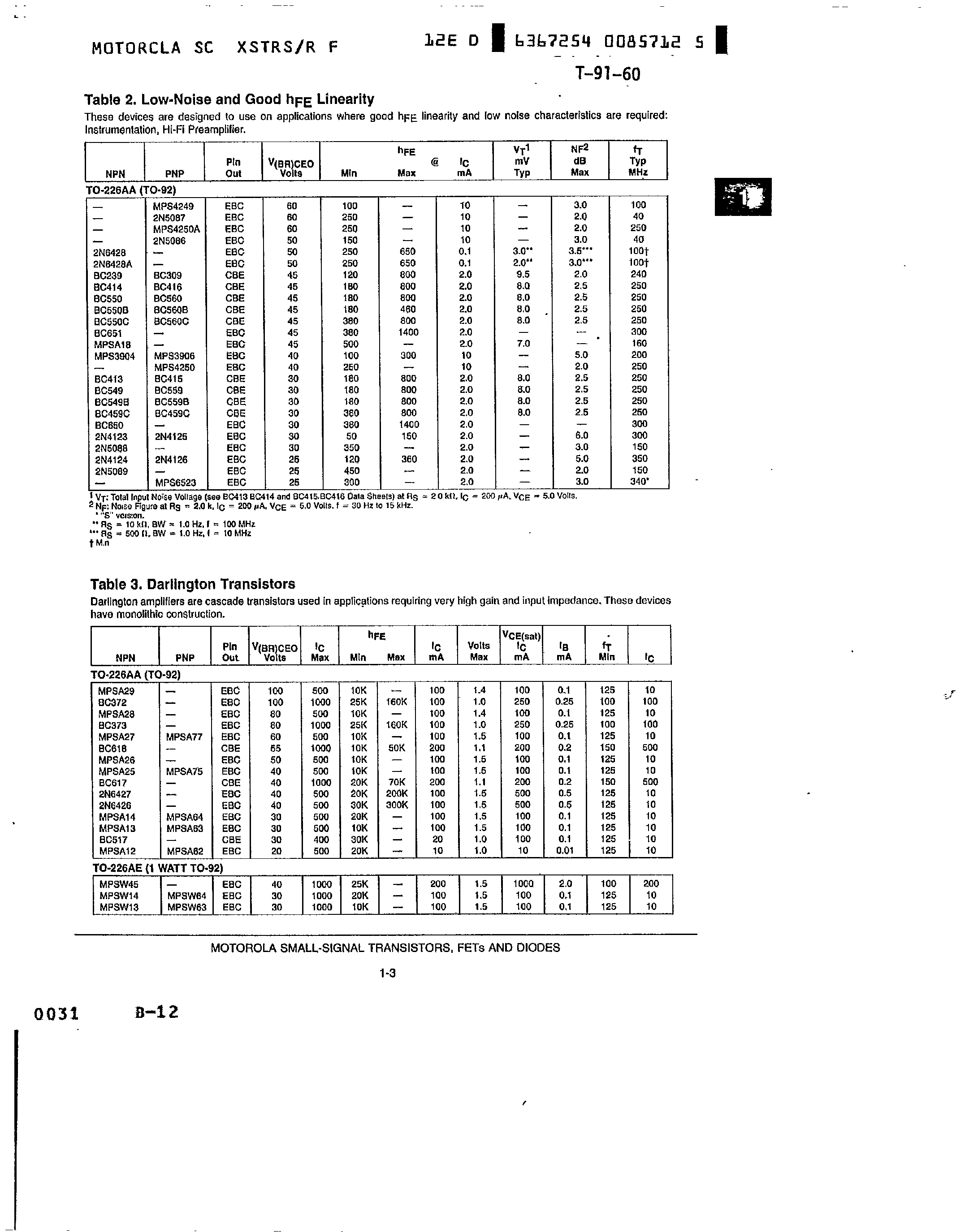 Datasheet MPF480 page 2 Datasheet MPF480 - (MPF480 / MPF481) Small Signal Bipolar Transistors page 2