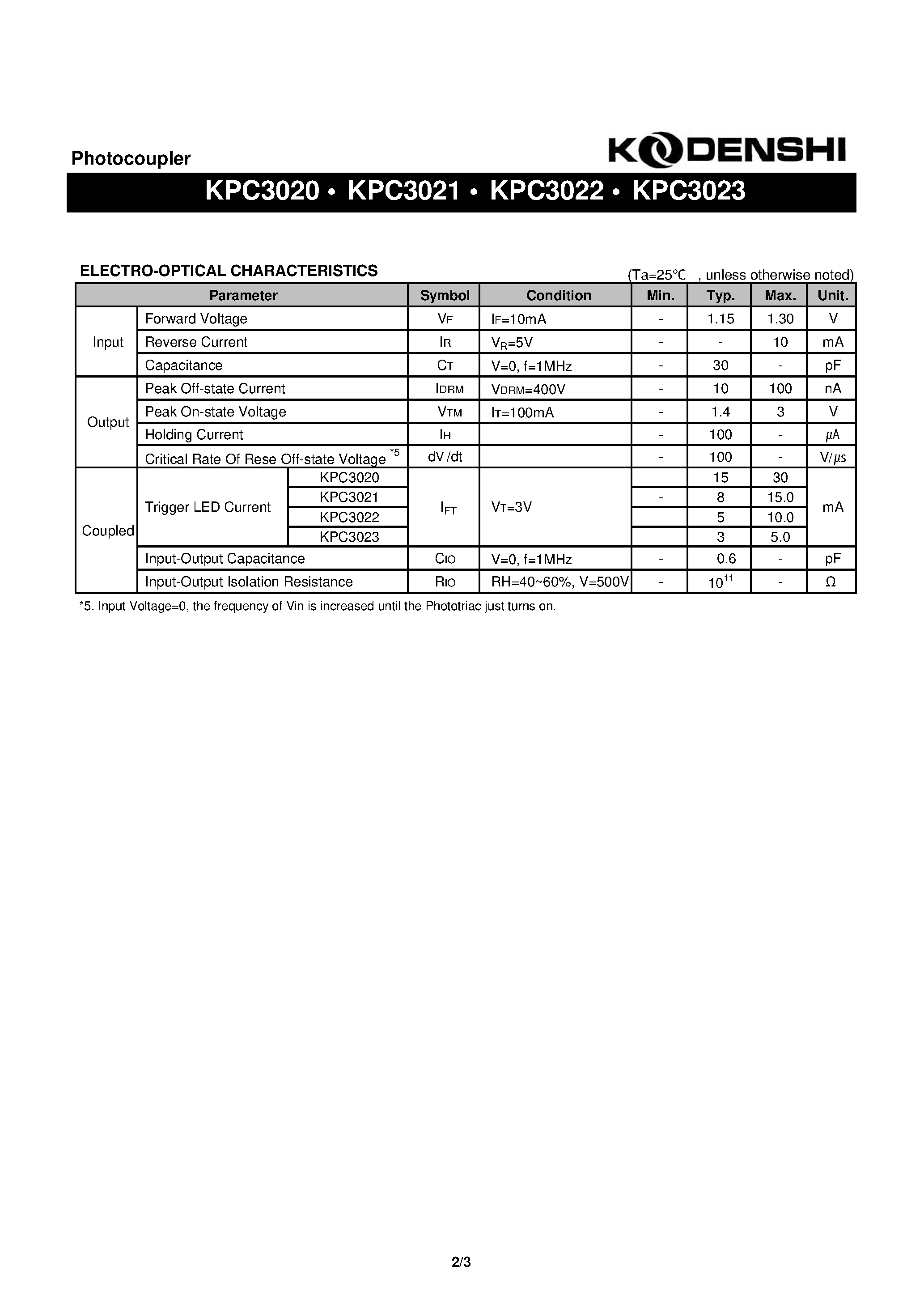Datasheet KPC3020 - (KPC3020 - KPC3023) Photocoupler(These Photocouplers cosist of a Gallium Arsenide Infrared Emitting) page 2