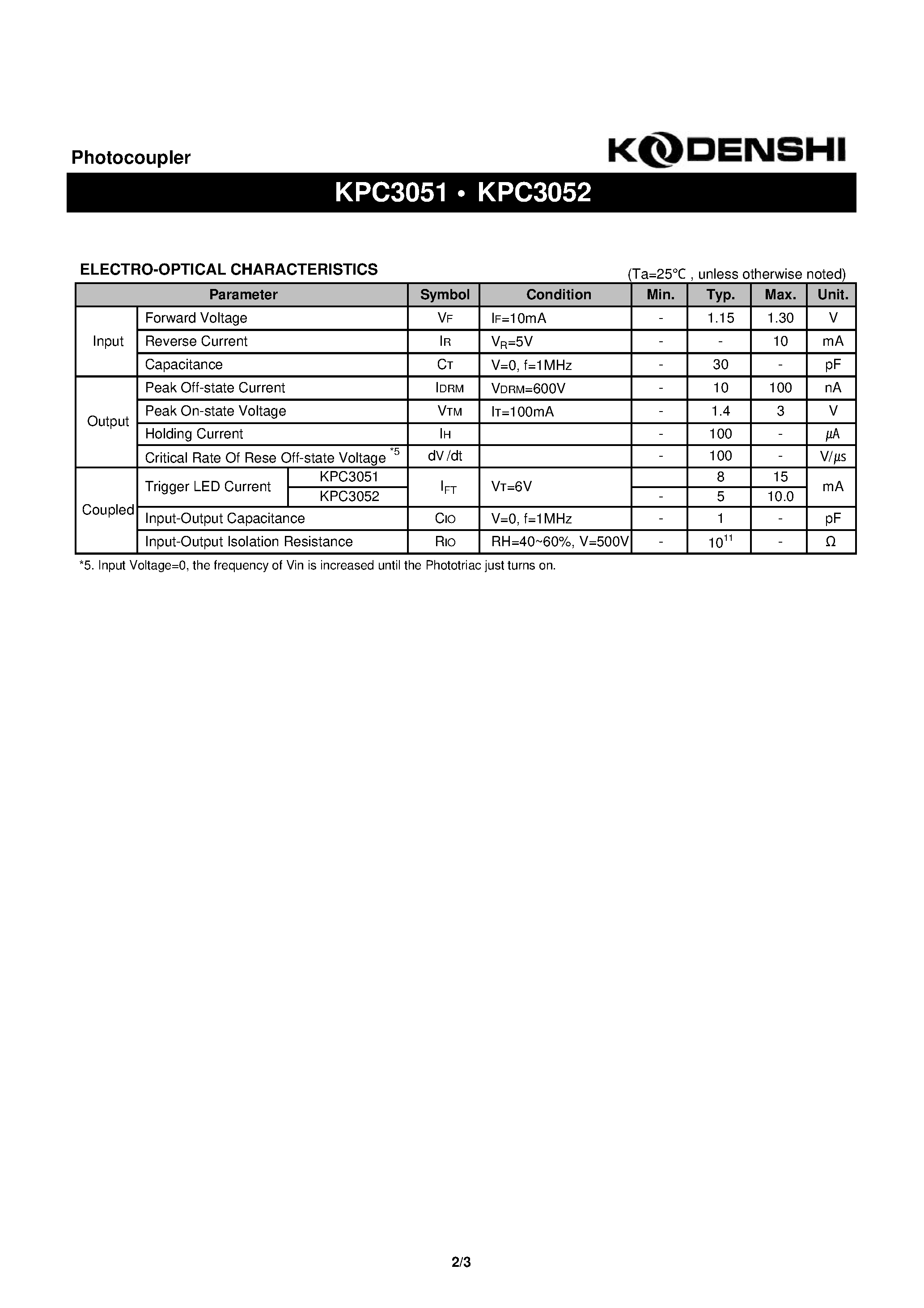 Datasheet KPC3051 - (KPC3051 / KPC3052) Photocoupler(These Photocouplers cosist of a Gallium Arsenide Infrared Emitting) page 2
