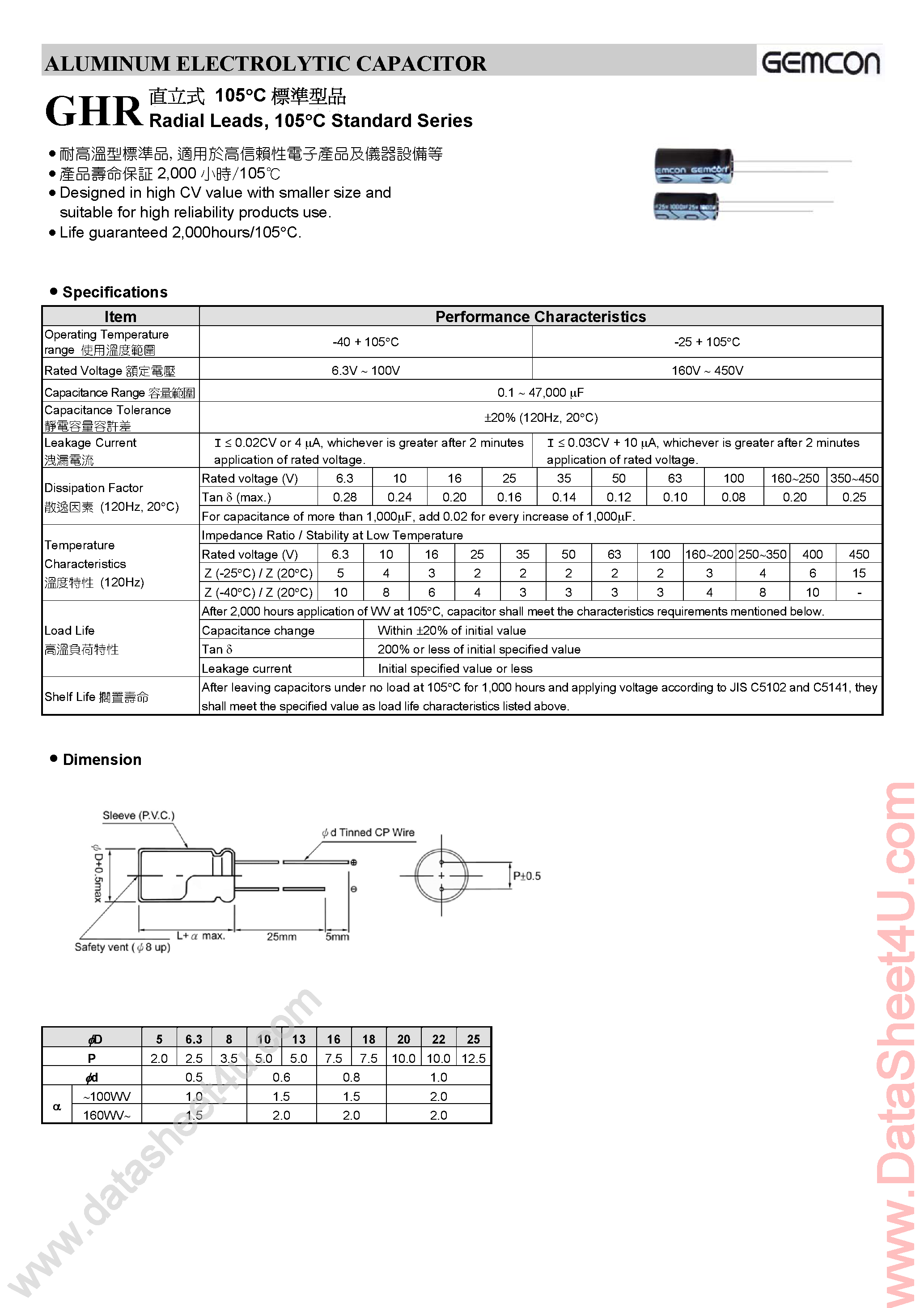 Datasheet GHRxxx - Aluminum Electrolytic Capacitor page 1