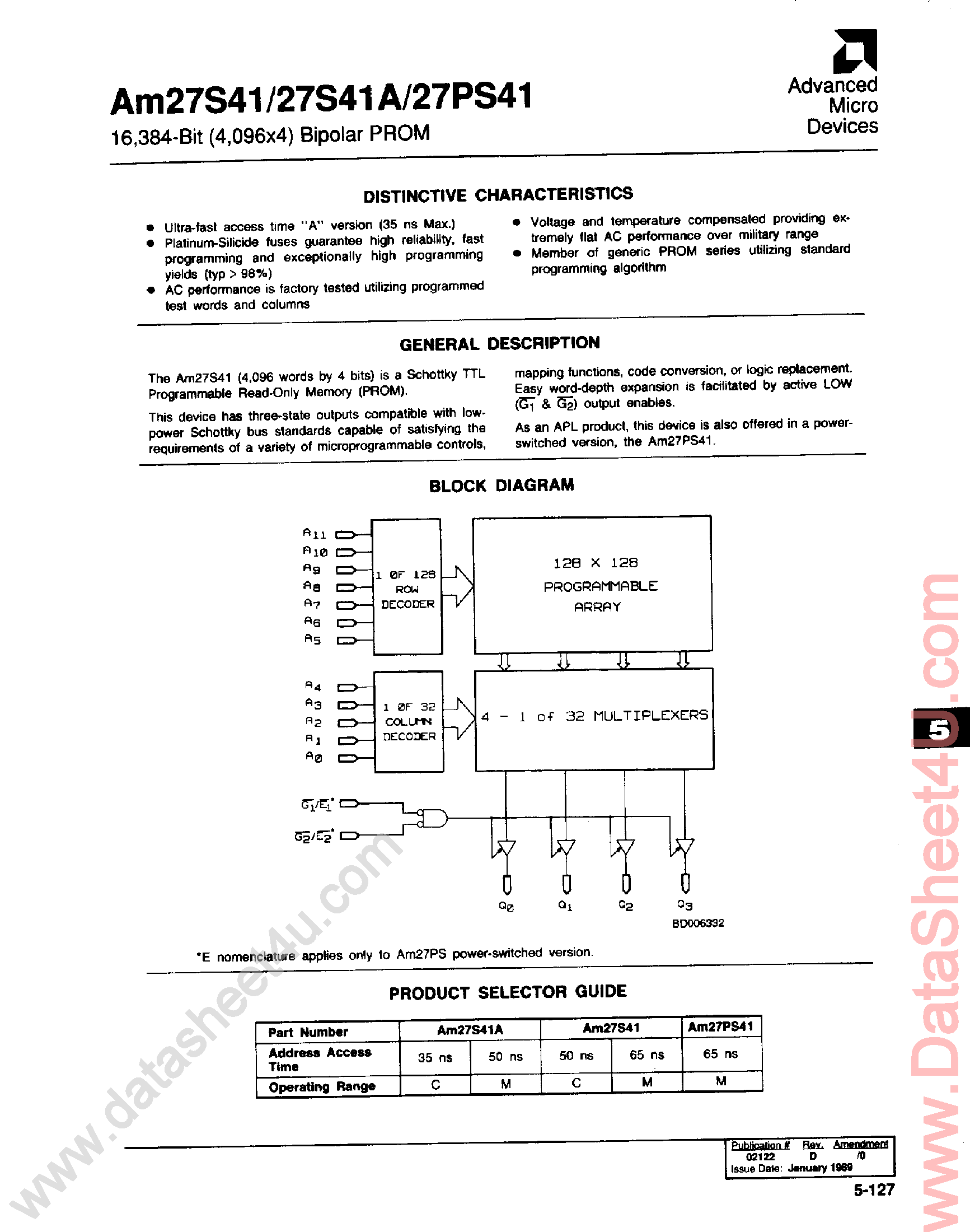 Datasheet AM27PS41 - 16384-Bit Bipolar PROM page 1