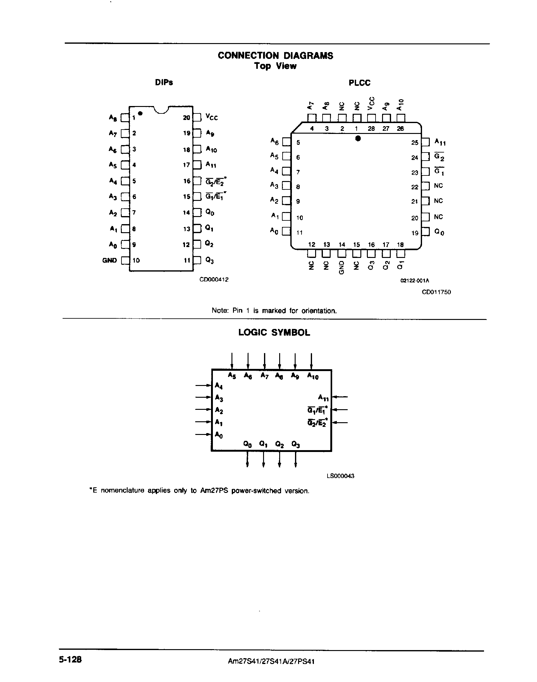 Datasheet AM27PS41 - 16384-Bit Bipolar PROM page 2