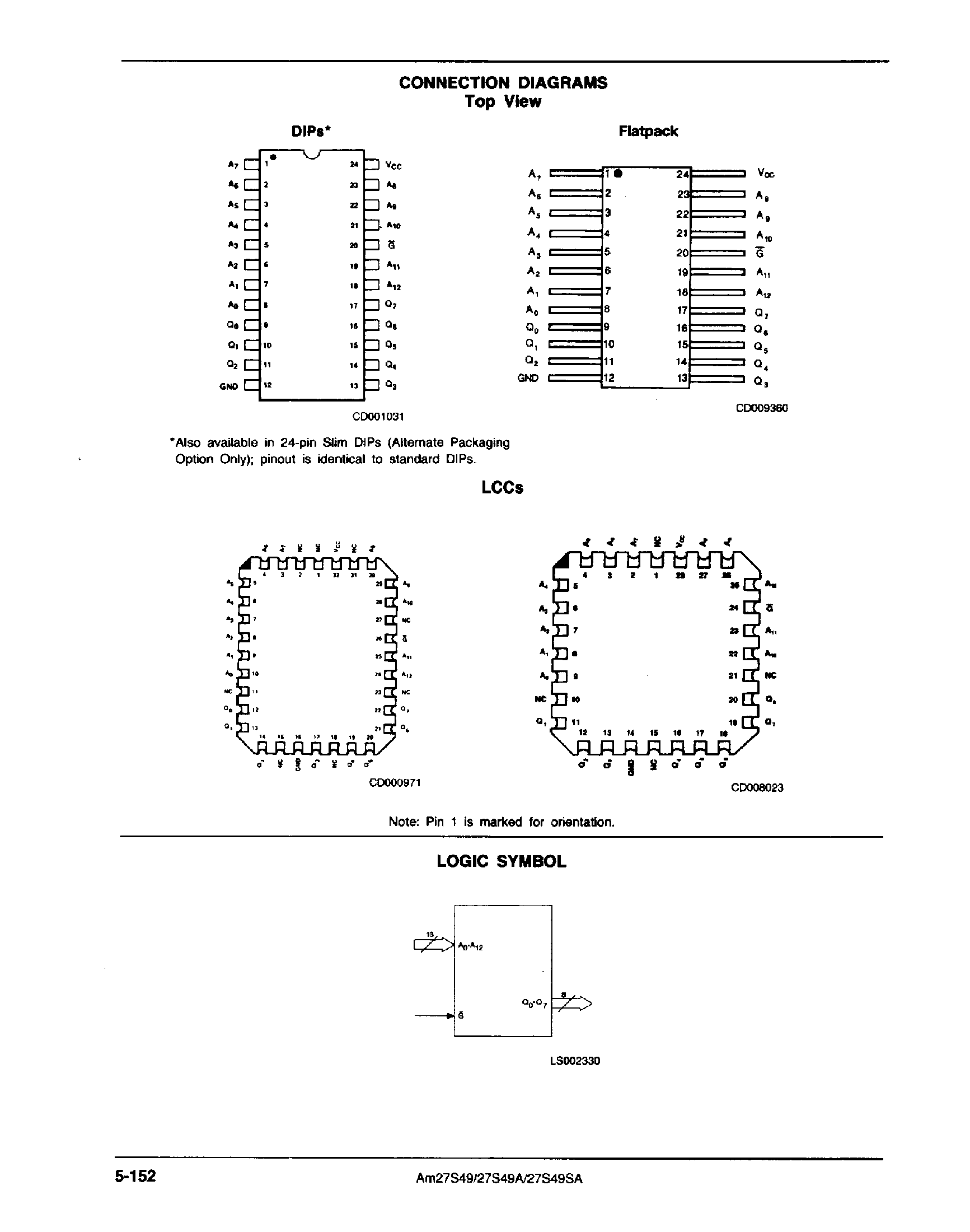 Datasheet AM27S49 - 8192 x 8-Bit Generic Series IMOX Bipolar PROM page 2