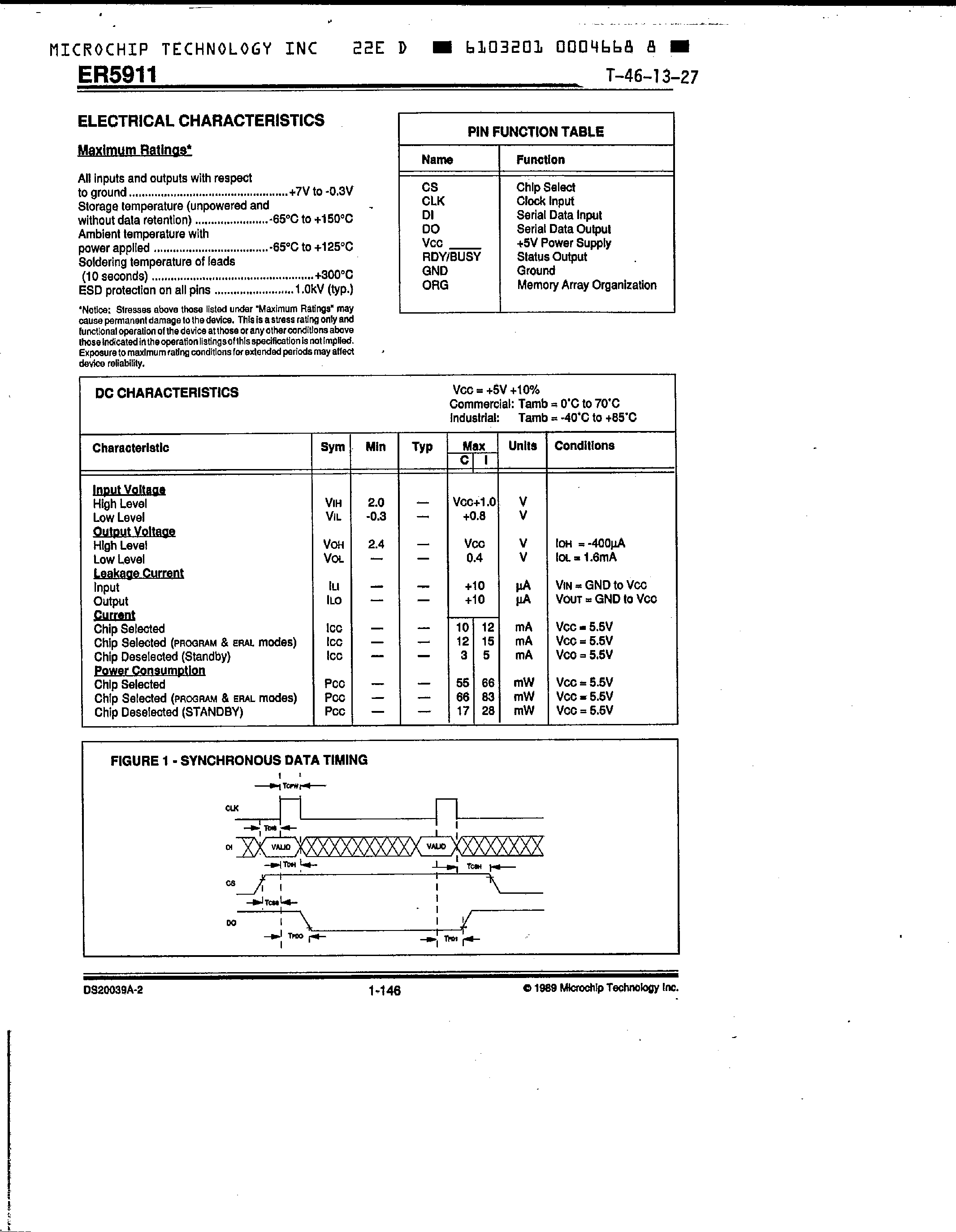 Datasheet ER5911 - 1K (128 X 8 OR 64 X 16) SERIAL ELECTRICALLY ERASABLE PROM page 2