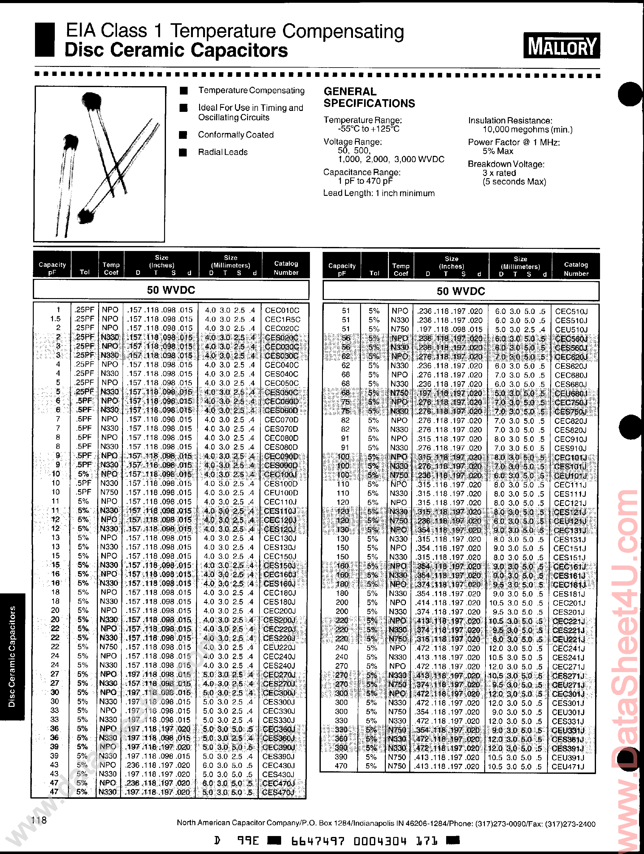 Datasheet CTZ150J - Disc Ceramic Capacitors page 1