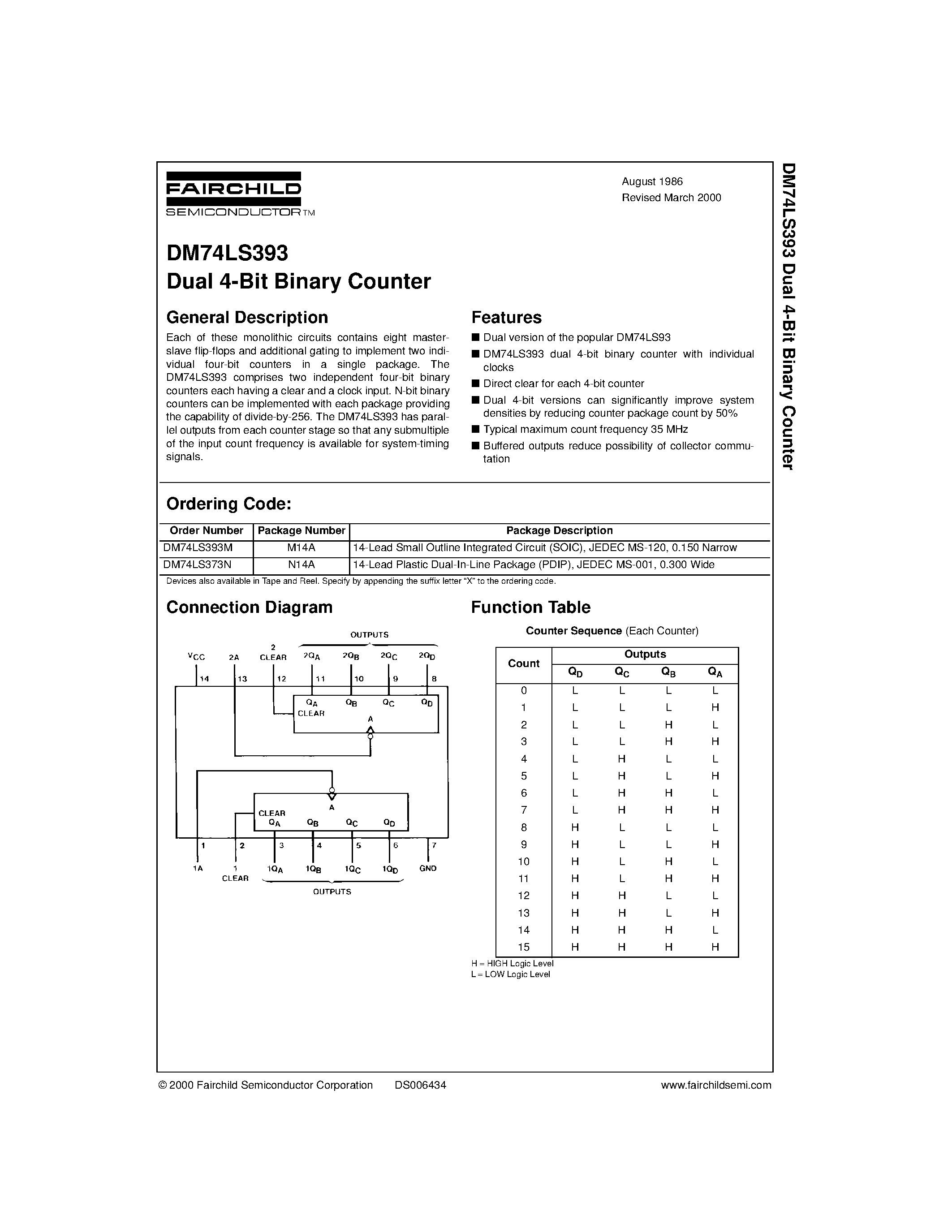 Даташит DM74LS393 - Dual 4-Bit Binary Counter страница 1
