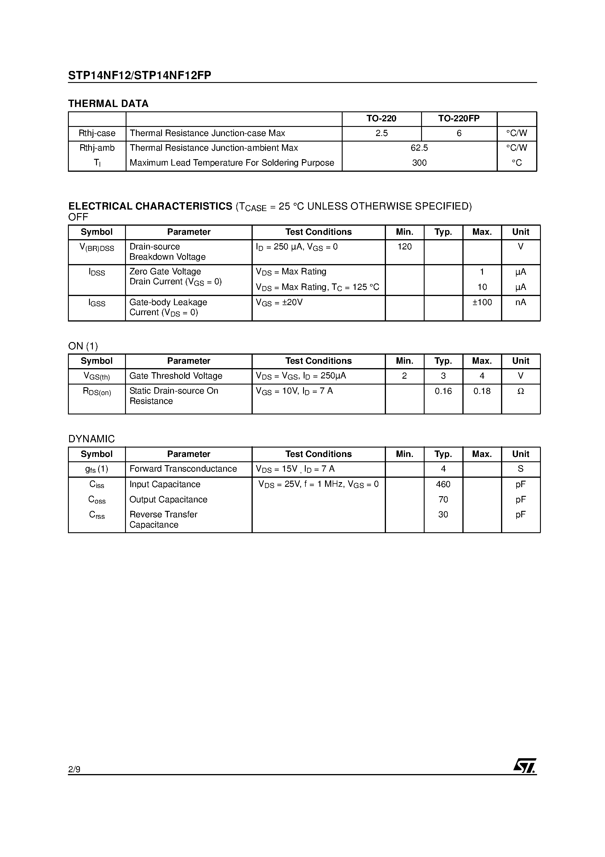 Datasheet STP14NF12 page 2 Datasheet STP14NF12 - N-CHANNEL Power MOSFET page 2