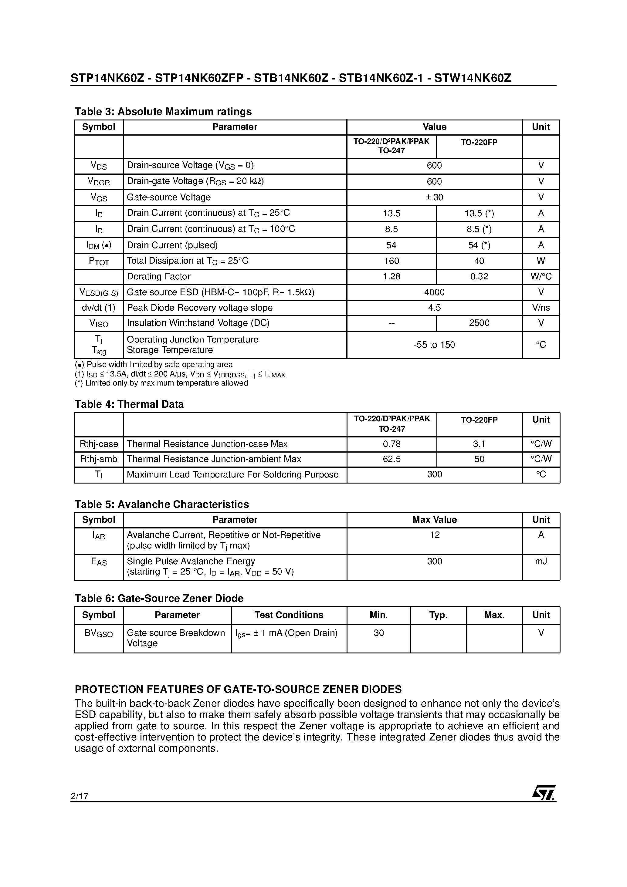 Datasheet STP14NK60Z page 2 Datasheet STP14NK60Z - N-CHANNEL Power MOSFET page 2