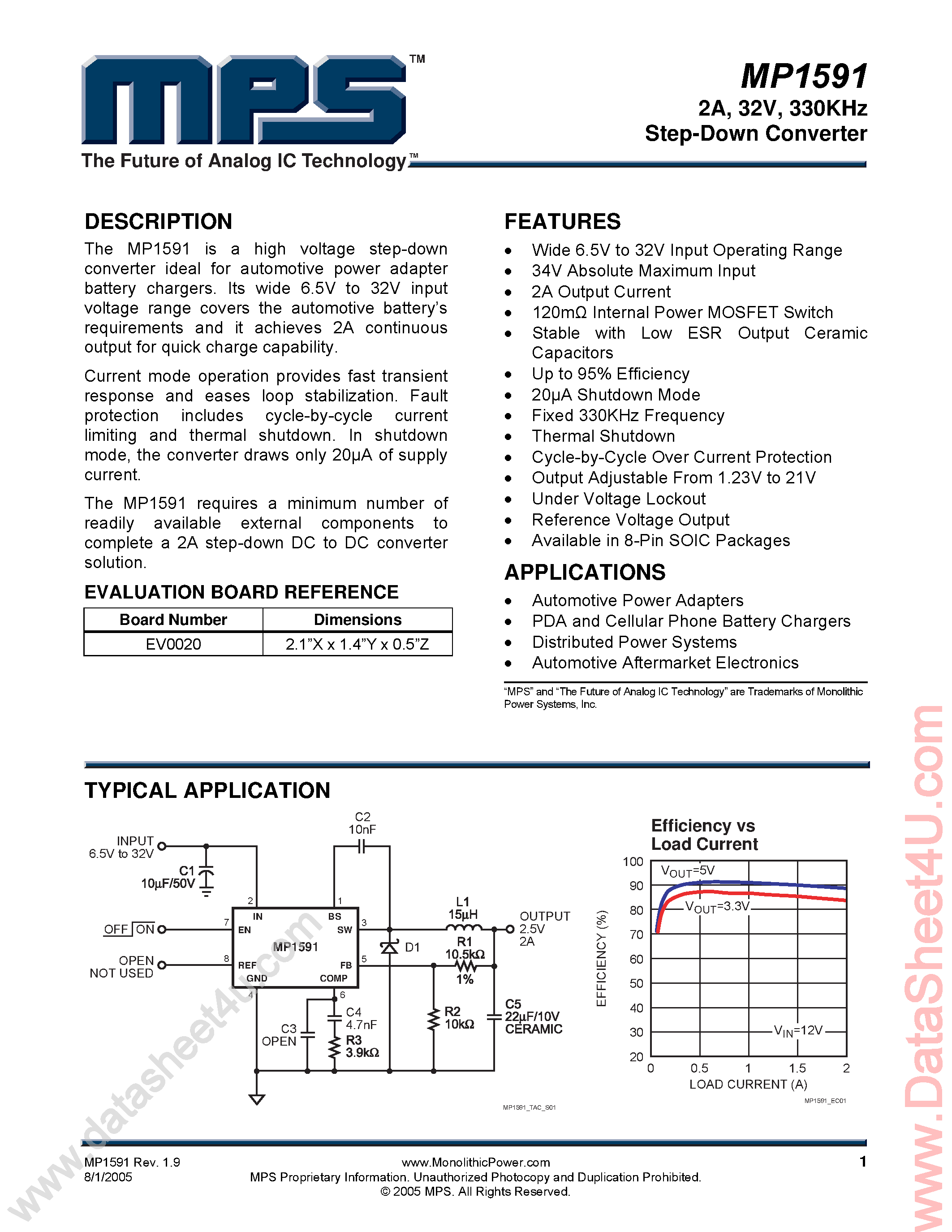 Datasheet MP1591 - Step Down Converter page 1