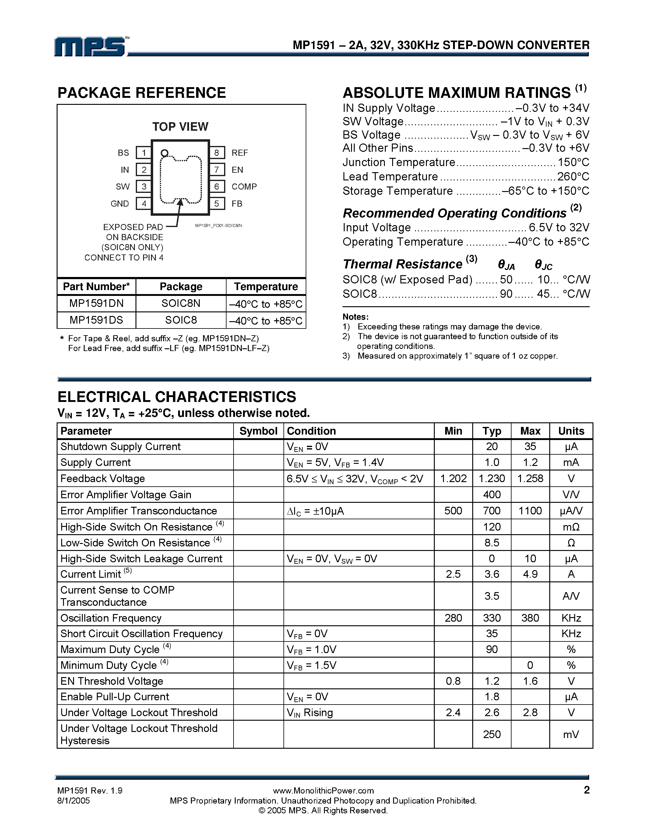 Datasheet MP1591 - Step Down Converter page 2