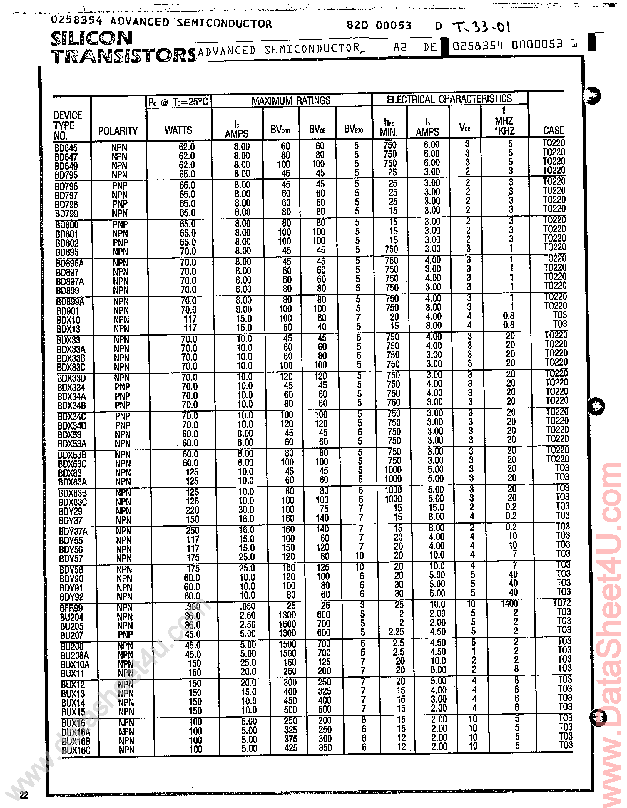 Даташит на микросхему BDY37 страница 1 Даташит BDY37 - (BDYxx) Silicon Transistors страница 1