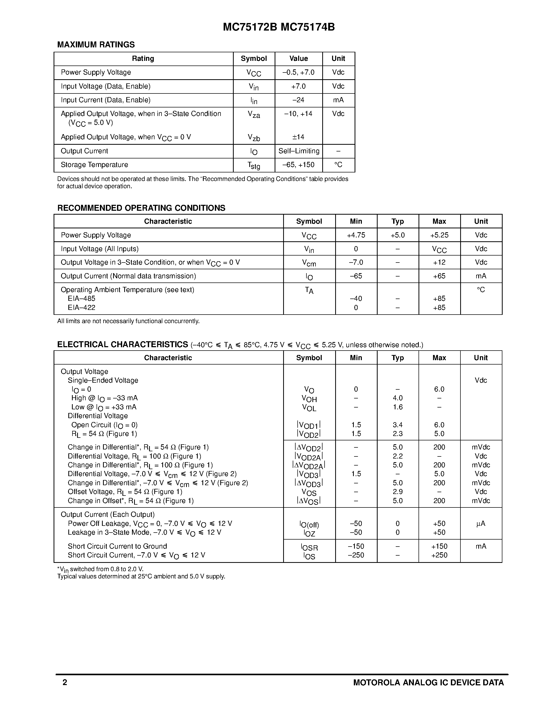 Datasheet MC75172B - (MC75172B / MC75174B) QUAD EIA-485 LINE DRIVERS page 2
