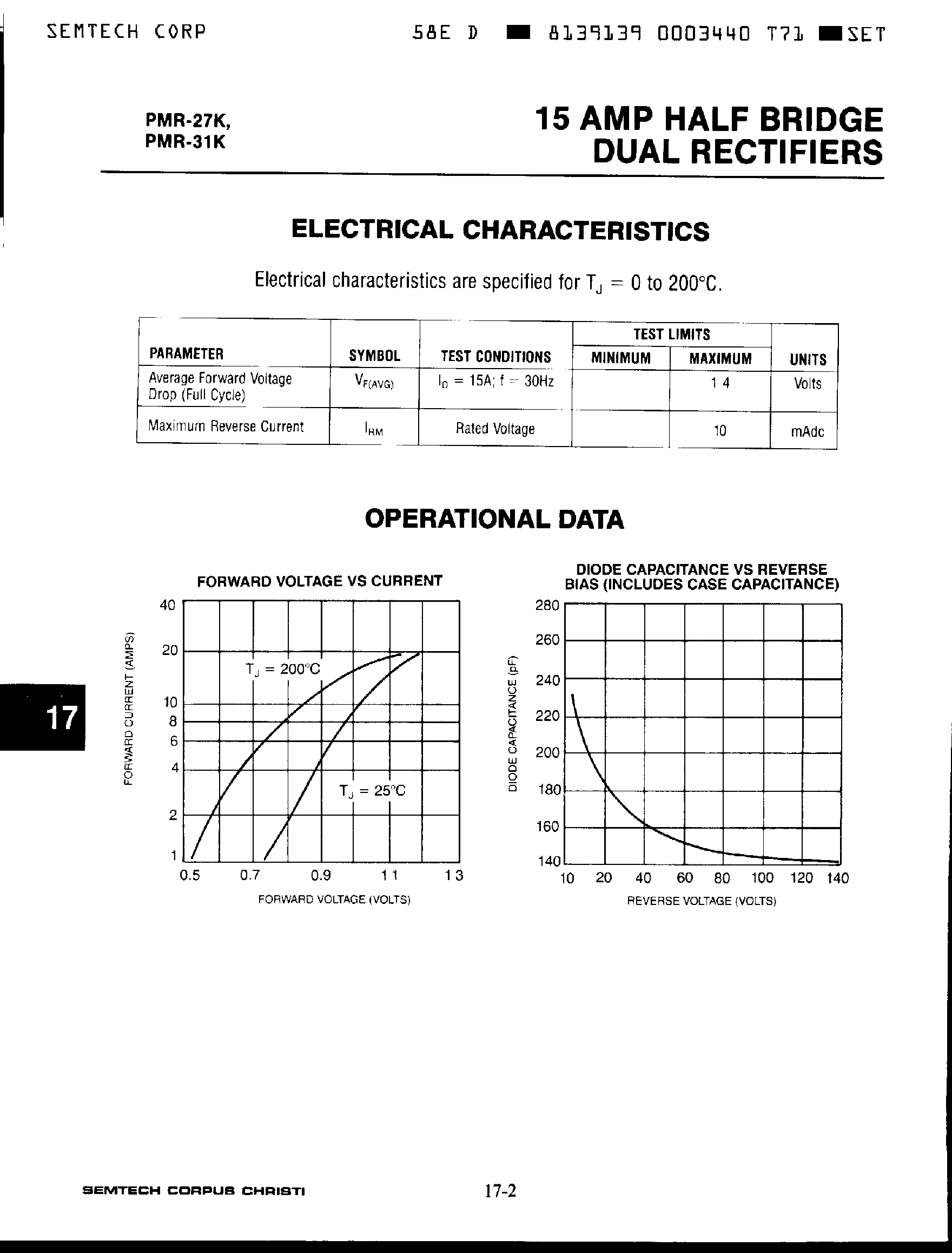 Datasheet PMR-27K page 2 Datasheet PMR-27K - (PMR31K-xxx / PMR27K-xxx) 15 Amp Half Bridge Dual Rectifiers page 2