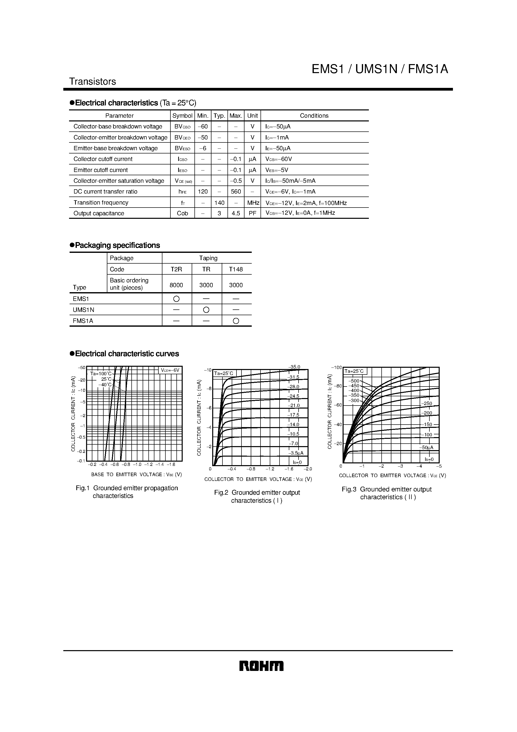 Даташит EMS1 - Emitter Common Dual Digital Transistors страница 2