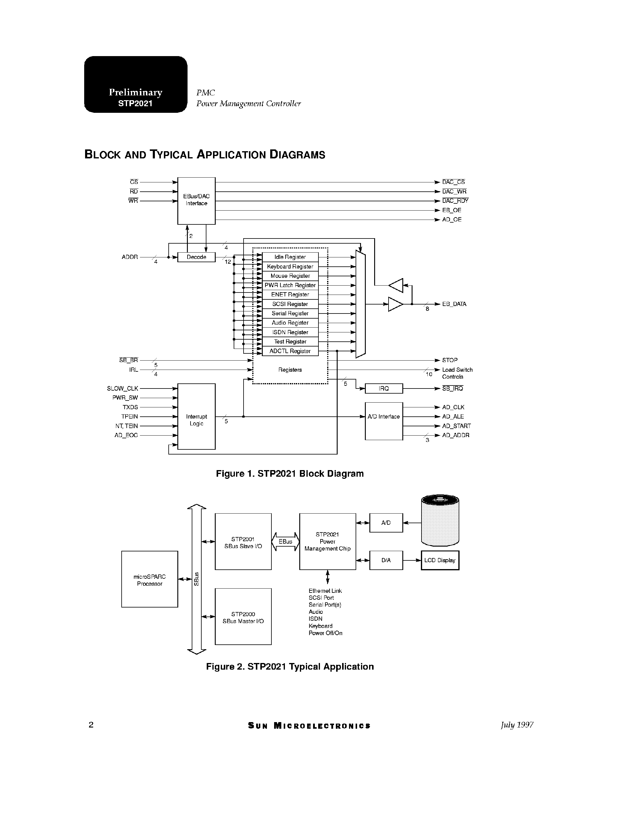 Datasheet STP2021 - Power Management Controller page 2