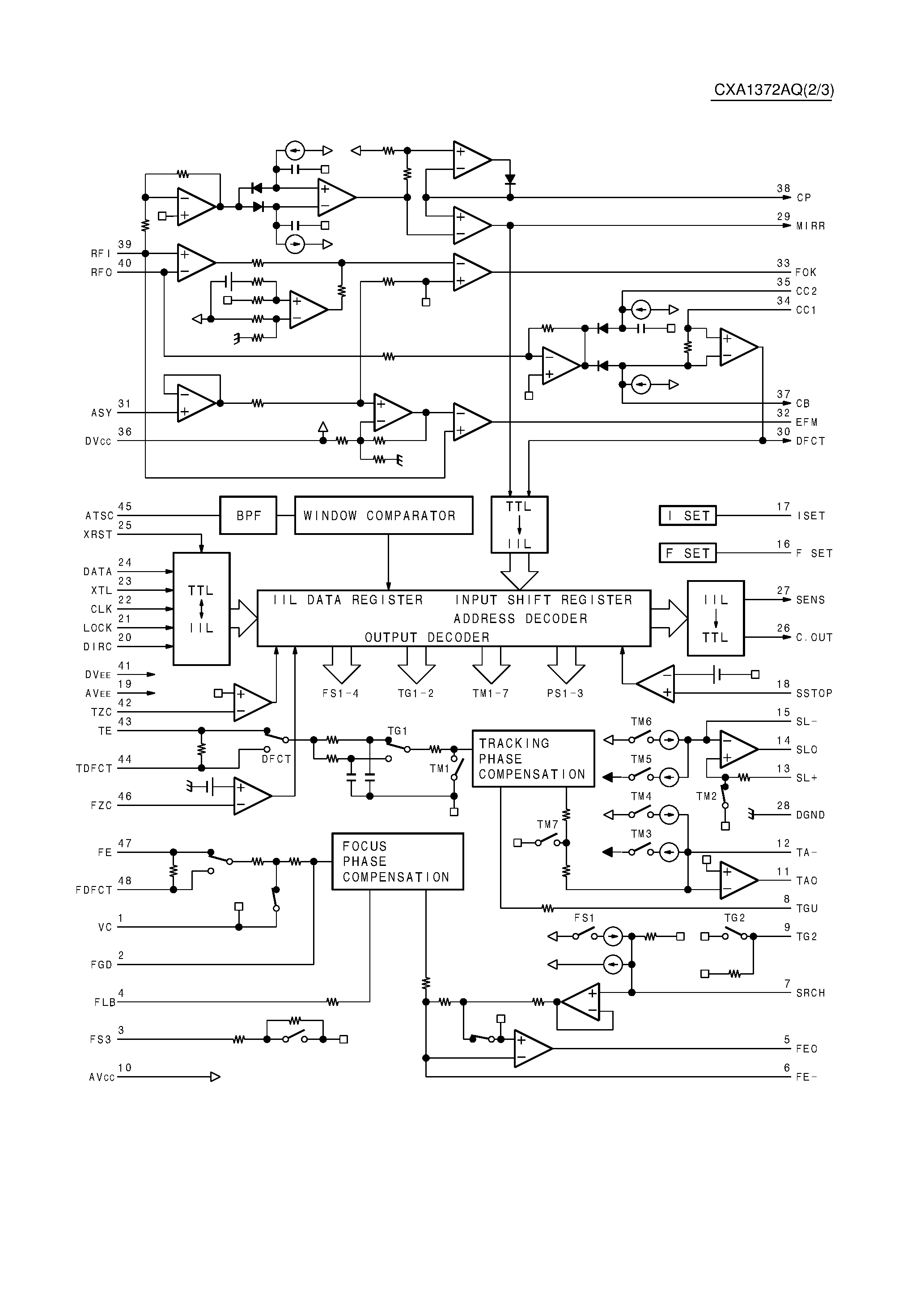 Даташит CXA1372AQ - RF Signal Processing Servo Amp for CD Player страница 2