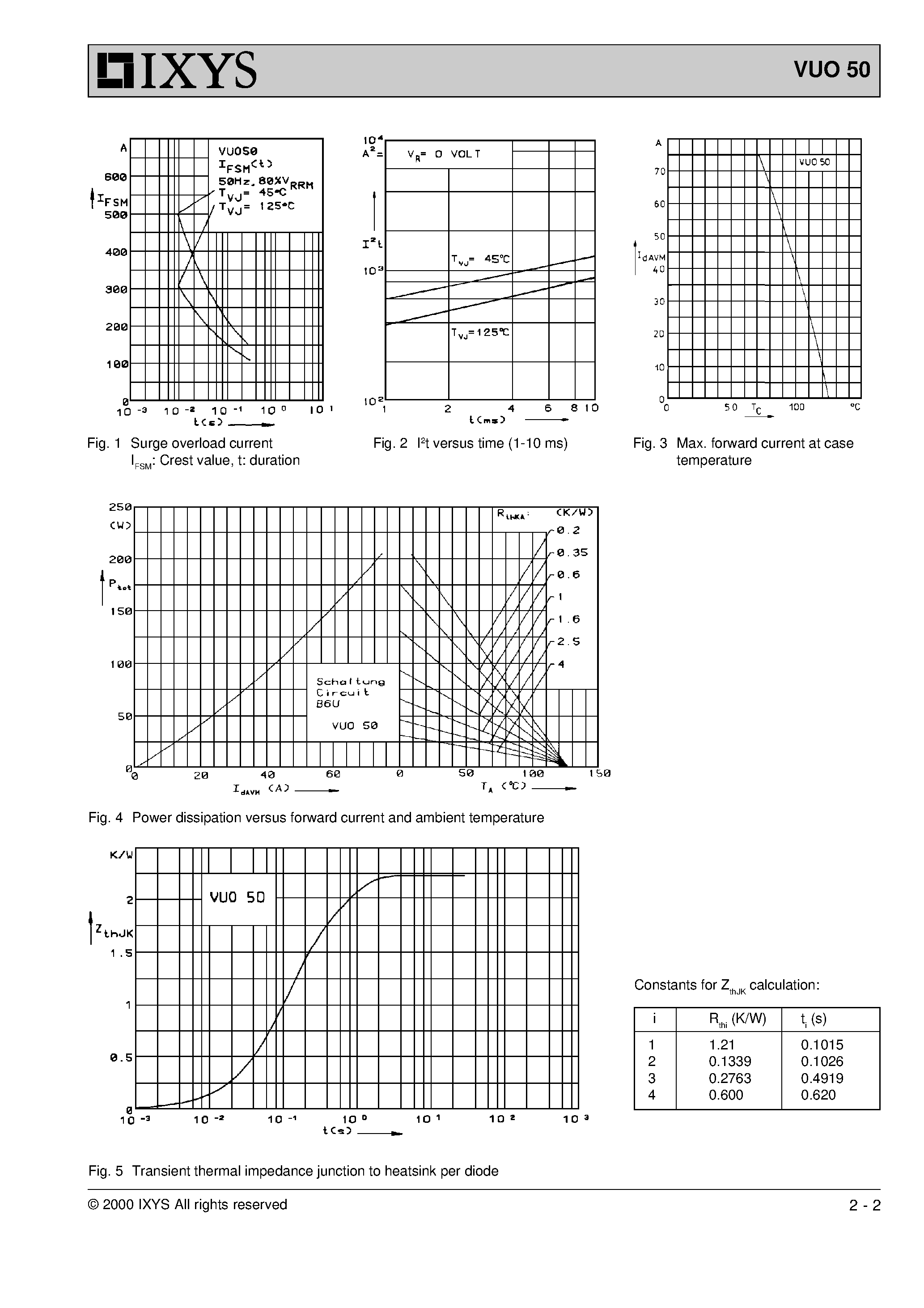Datasheet VUO50 page 2 Datasheet VUO50 - Three Phase Rectifier Bridge page 2