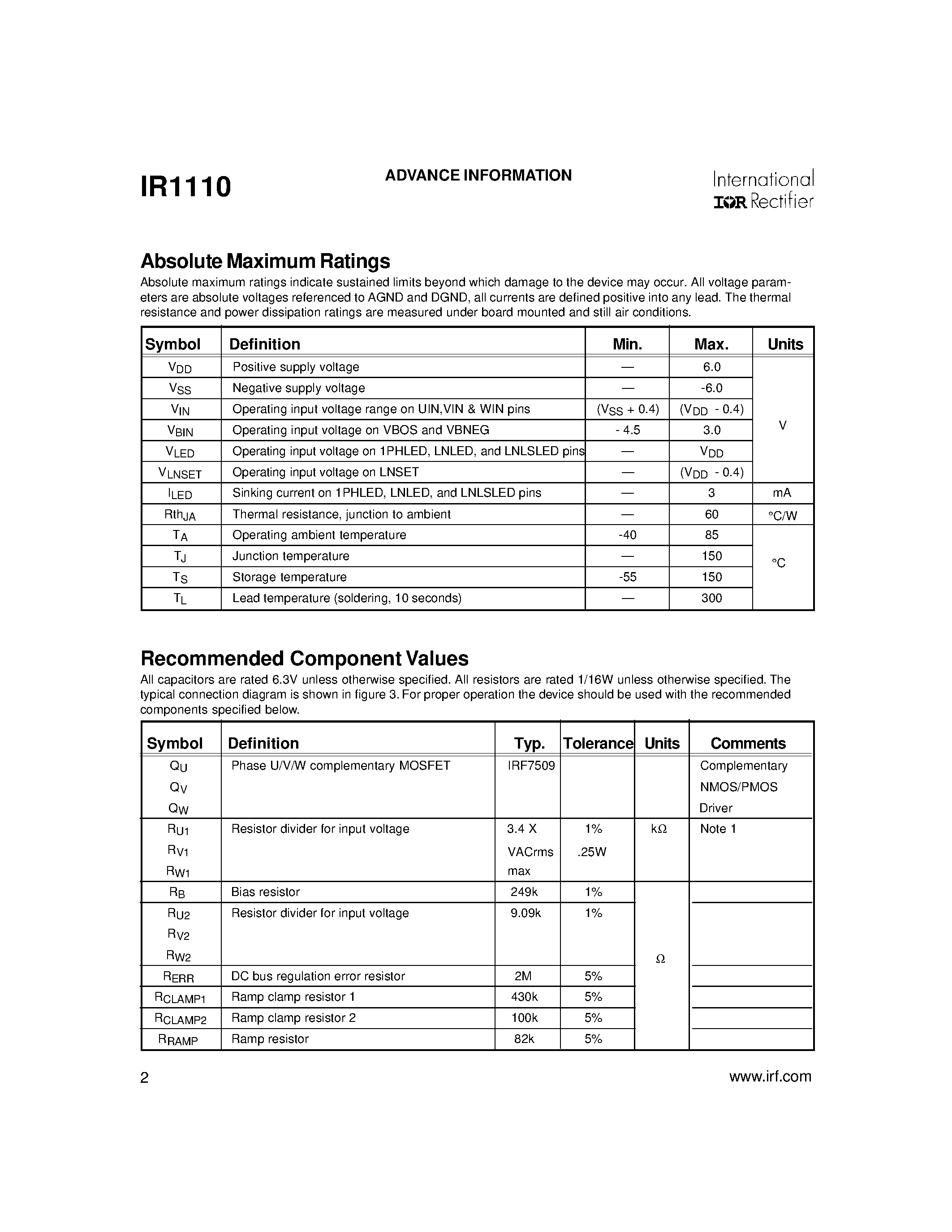 Даташит на микросхему IR1110 страница 2 Даташит IR1110 - SOFT START CONTROLLER IC страница 2