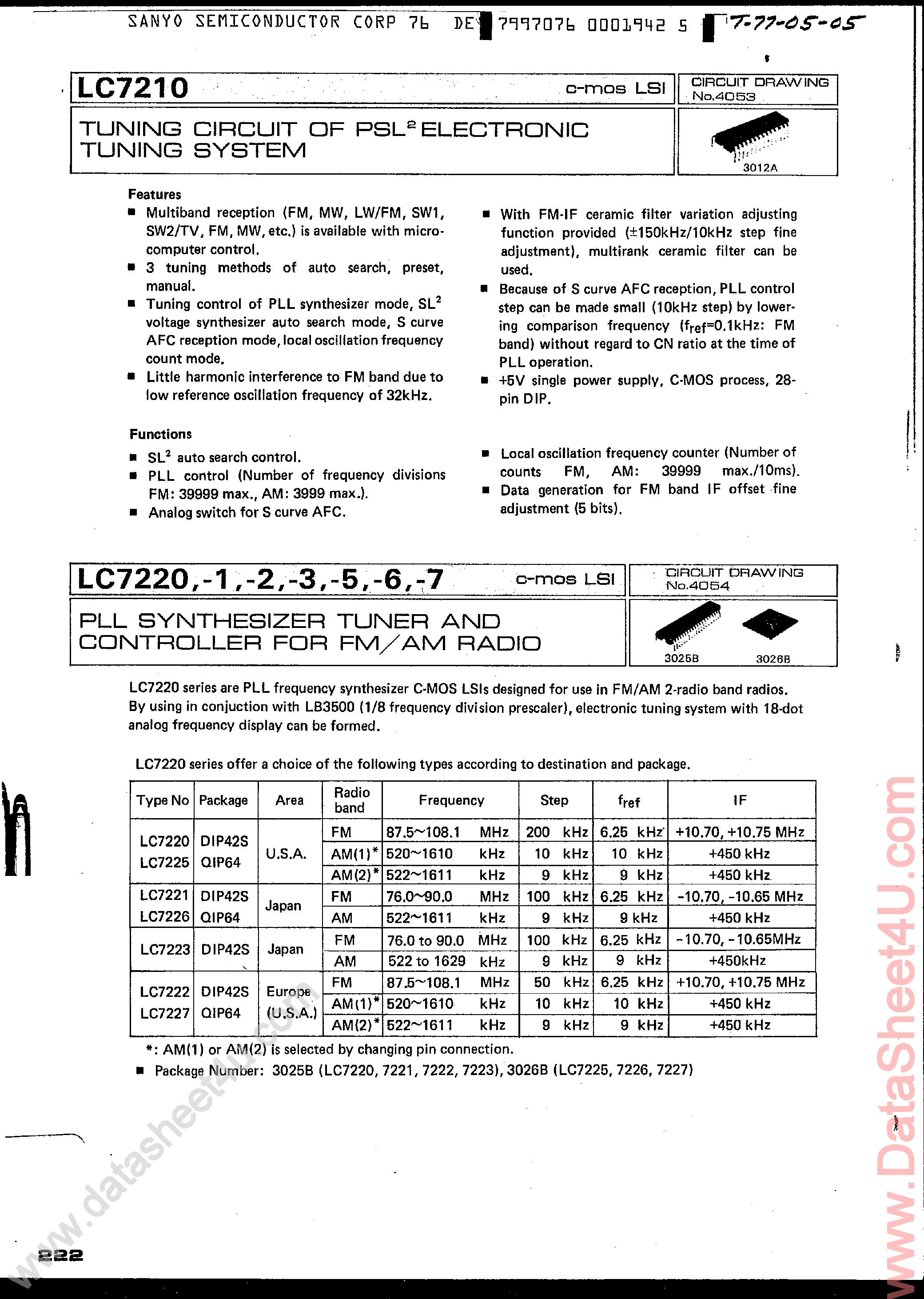 Datasheet LC7210 - (LC7220 -LC7227) Tuning Circuit of PSL Electronic Tuning System page 1