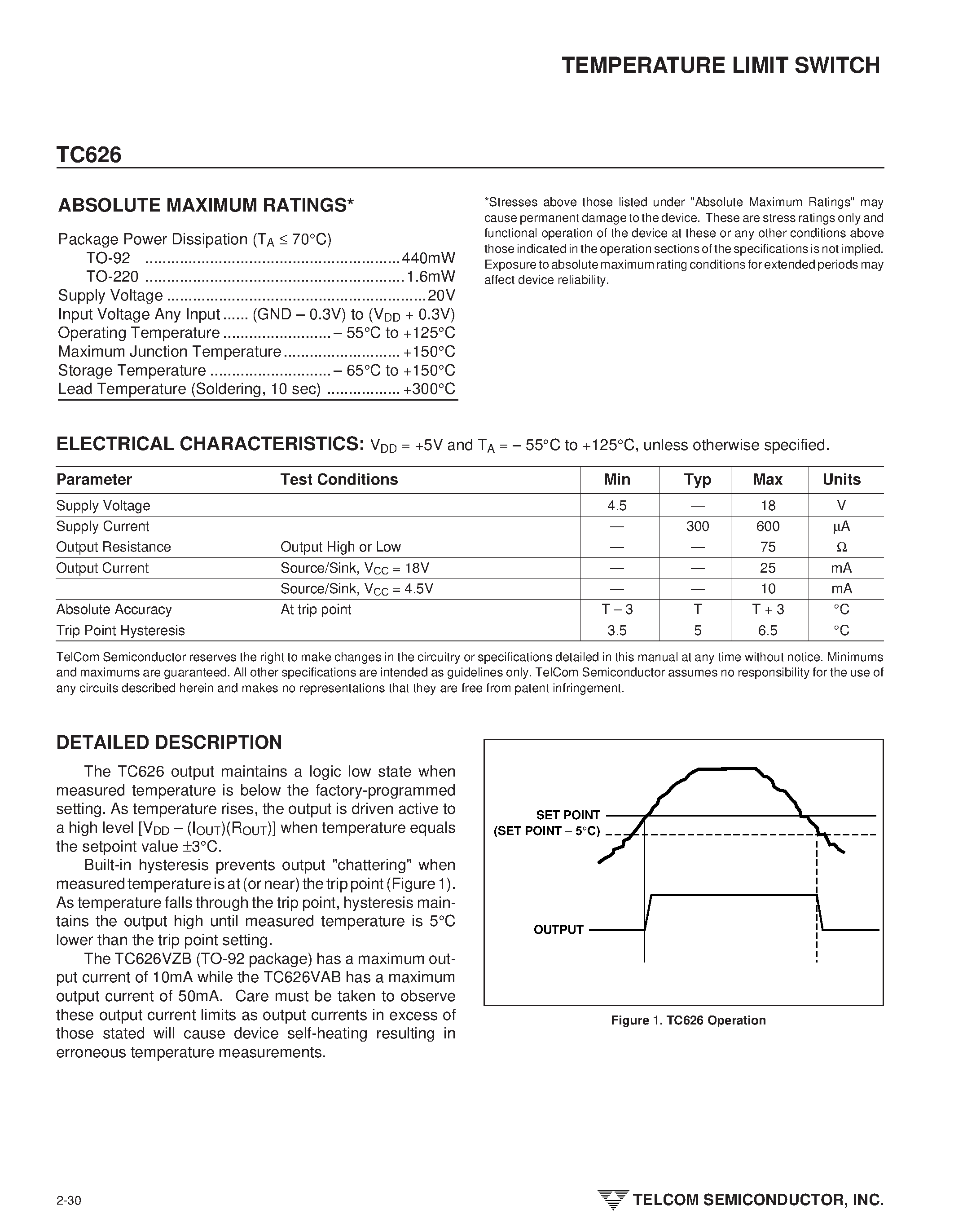 Datasheet TC626 - TEMPERATURE LIMIT SWITCH page 2