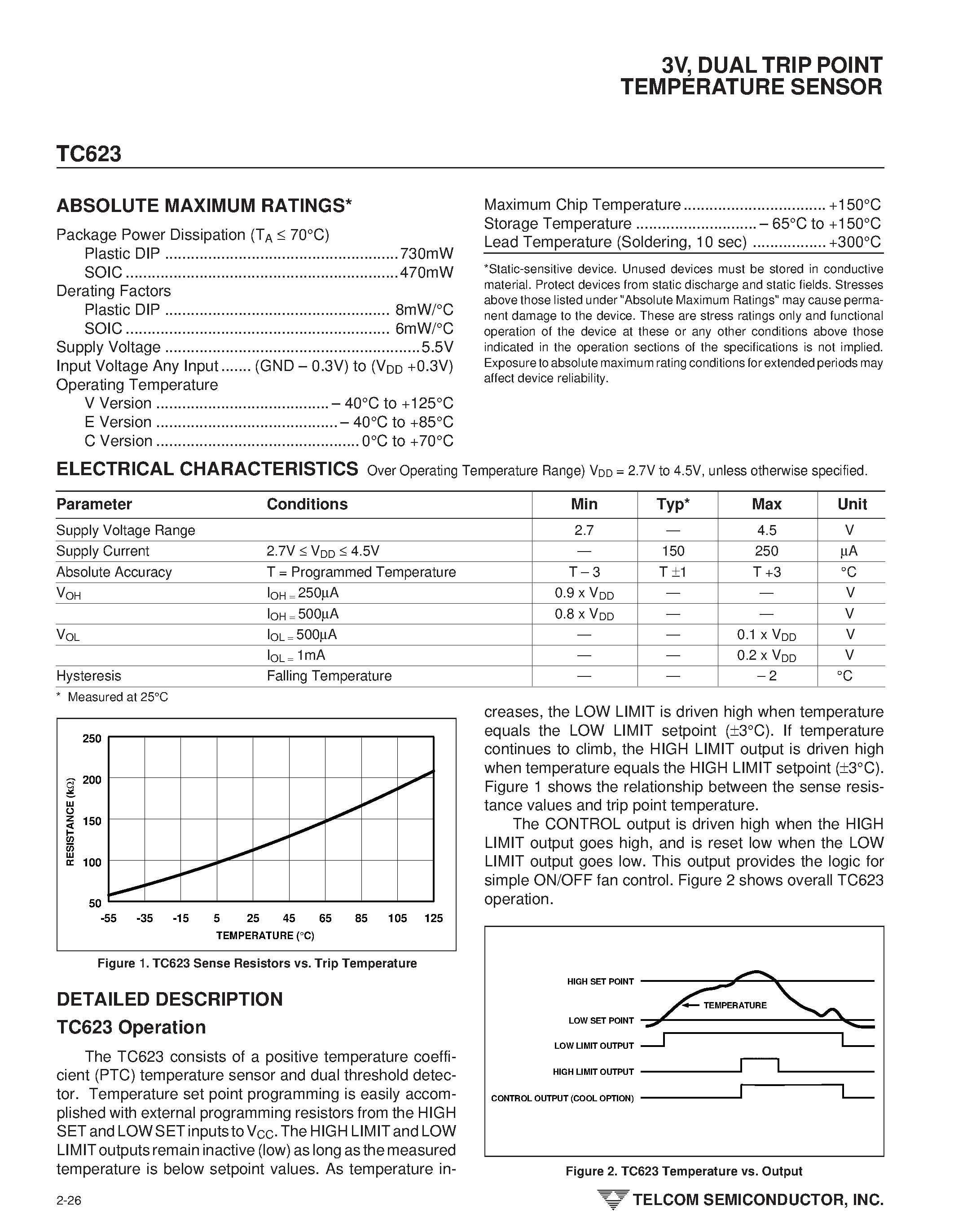 Даташит на микросхему TC623 страница 2 Даташит TC623 - DUAL TRIP POINT TEMPERATURE SENSOR страница 2