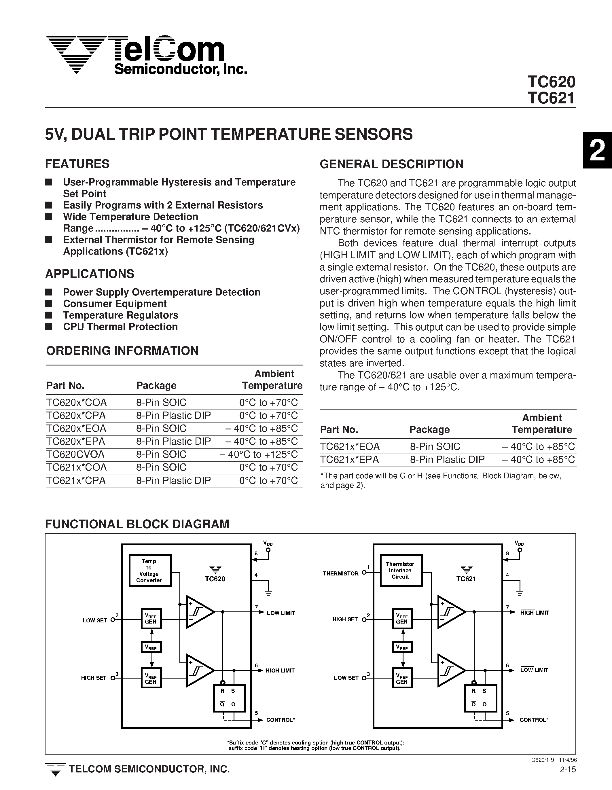 Datasheet TC620 - (TC620 / TC621) DUAL TRIP POINT TEMPERATURE SENSORS page 1