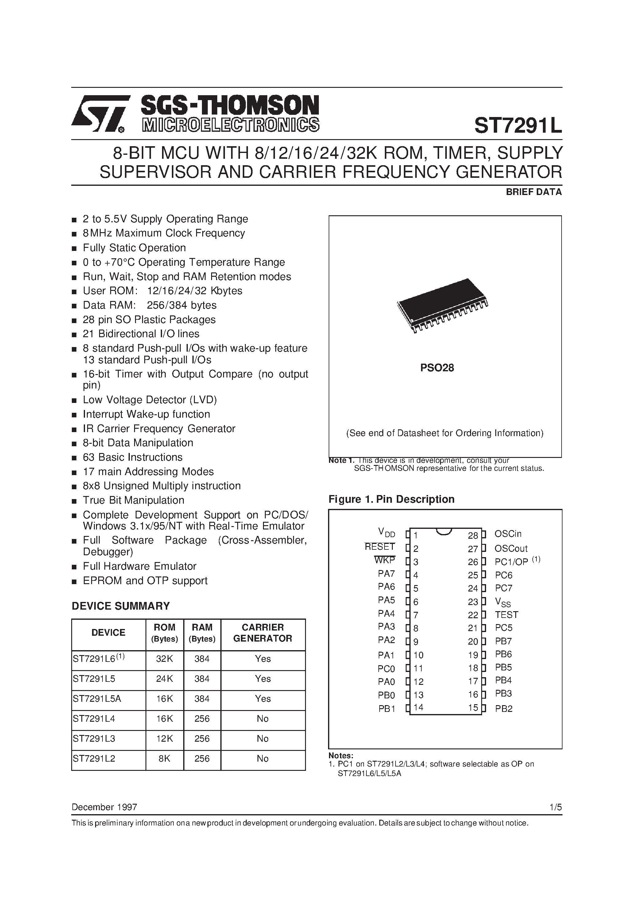Datasheet ST72T91L - 8-BIT MCU WITH 8/12/16/24/32K ROM page 1