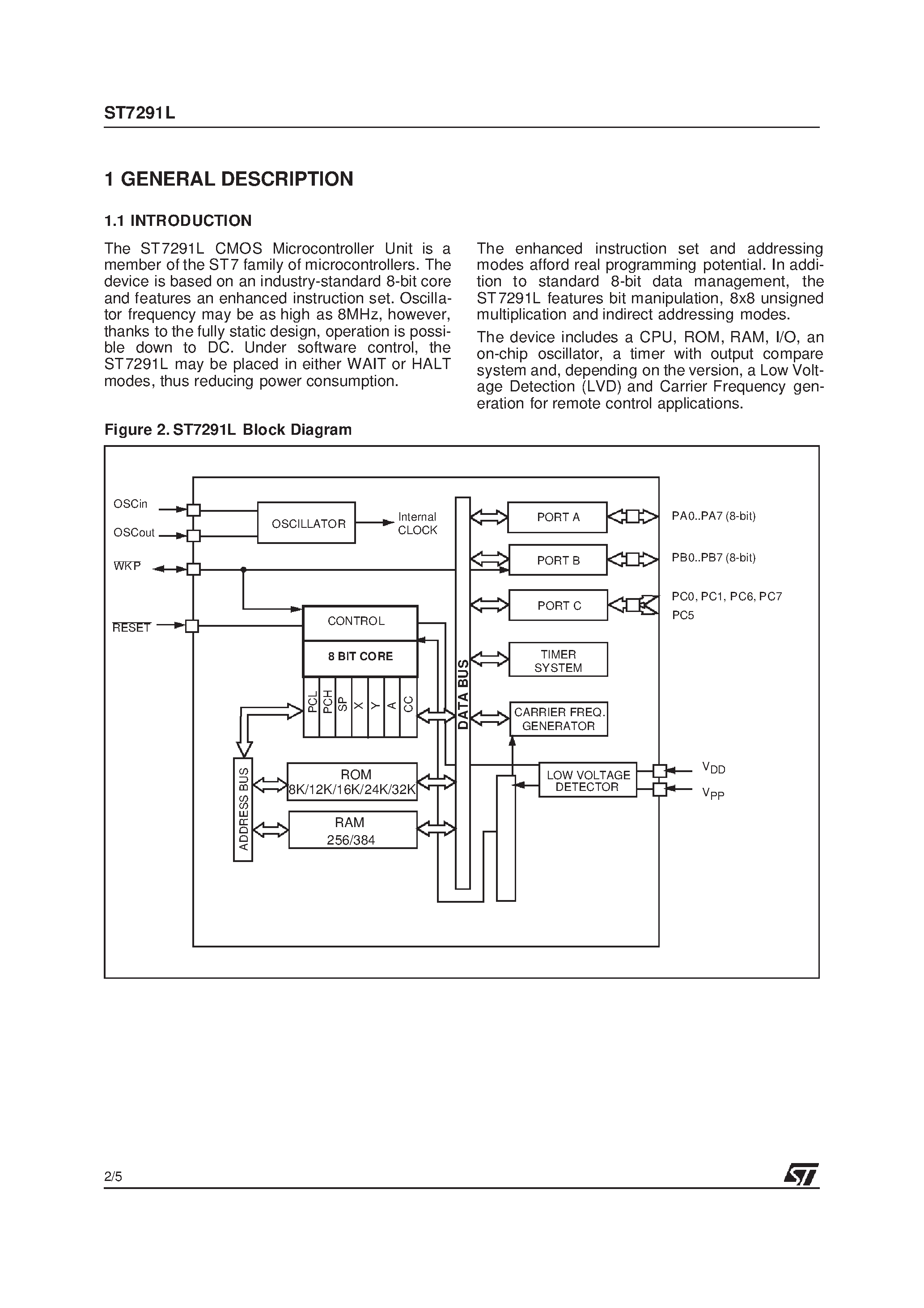 Datasheet ST72T91L - 8-BIT MCU WITH 8/12/16/24/32K ROM page 2