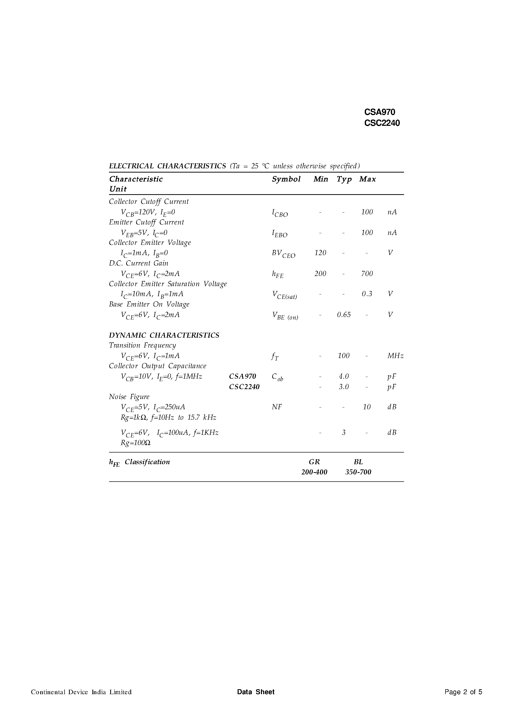 Даташит CSC2240 - CSA 970 PNP SILICON PLANAR EPITAXIAL TRANSISTORS страница 2