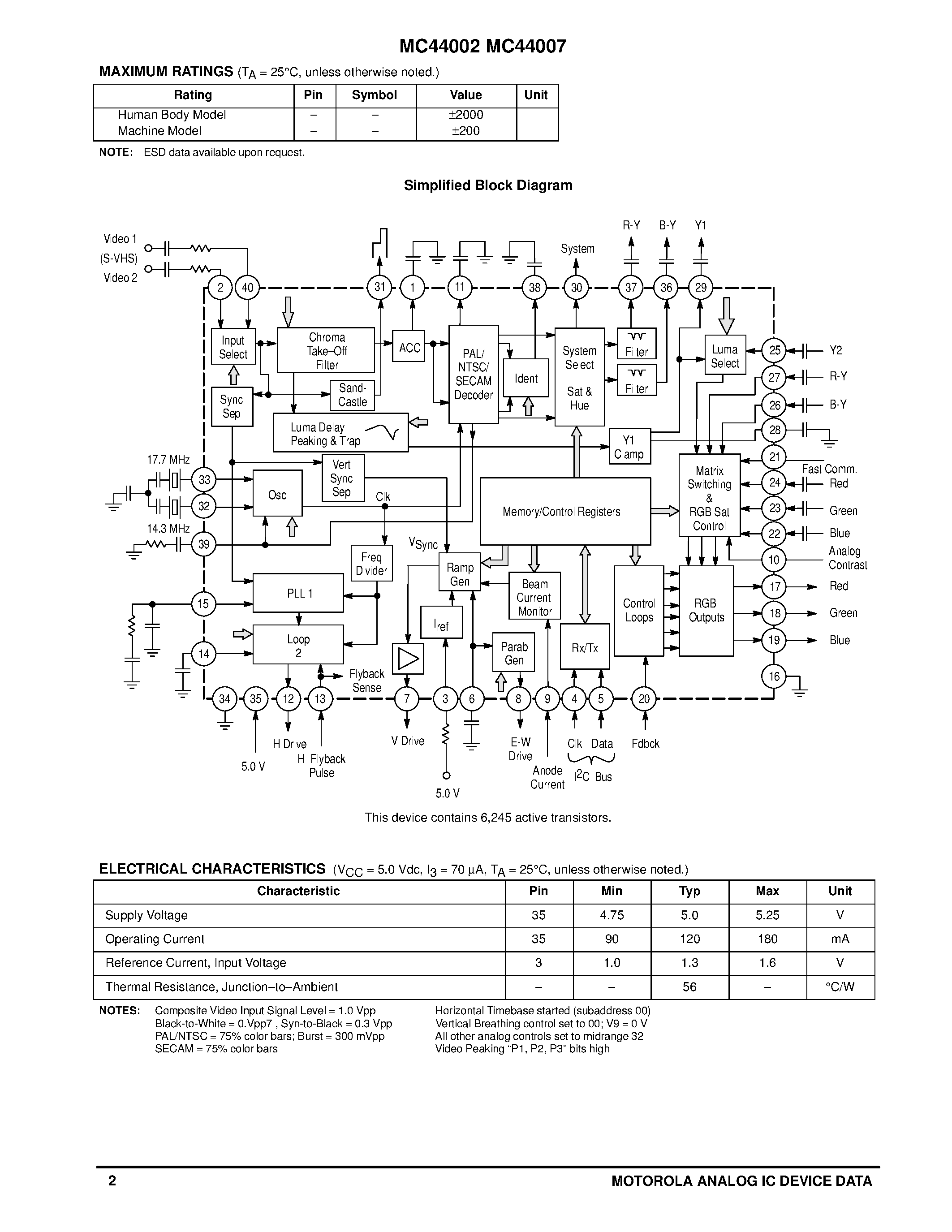 Datasheet MC44002 page 2 Datasheet MC44002 - (MC44007 / MC44002) CHROMA 4 VIDEO PROCESSOR page 2