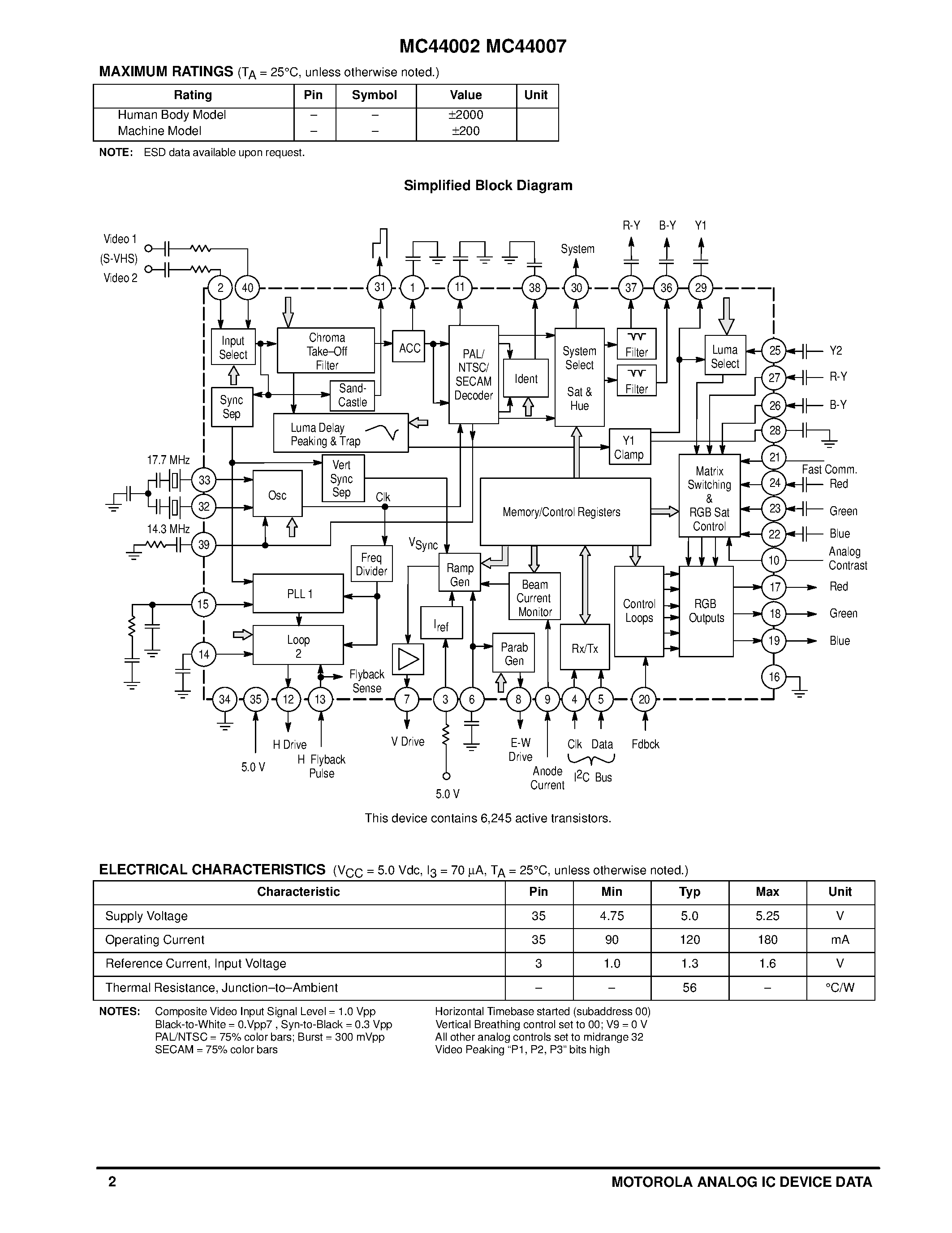 Datasheet MC44002 - (MC44007 / MC44002) CHROMA 4 VIDEO PROCESSOR page 2