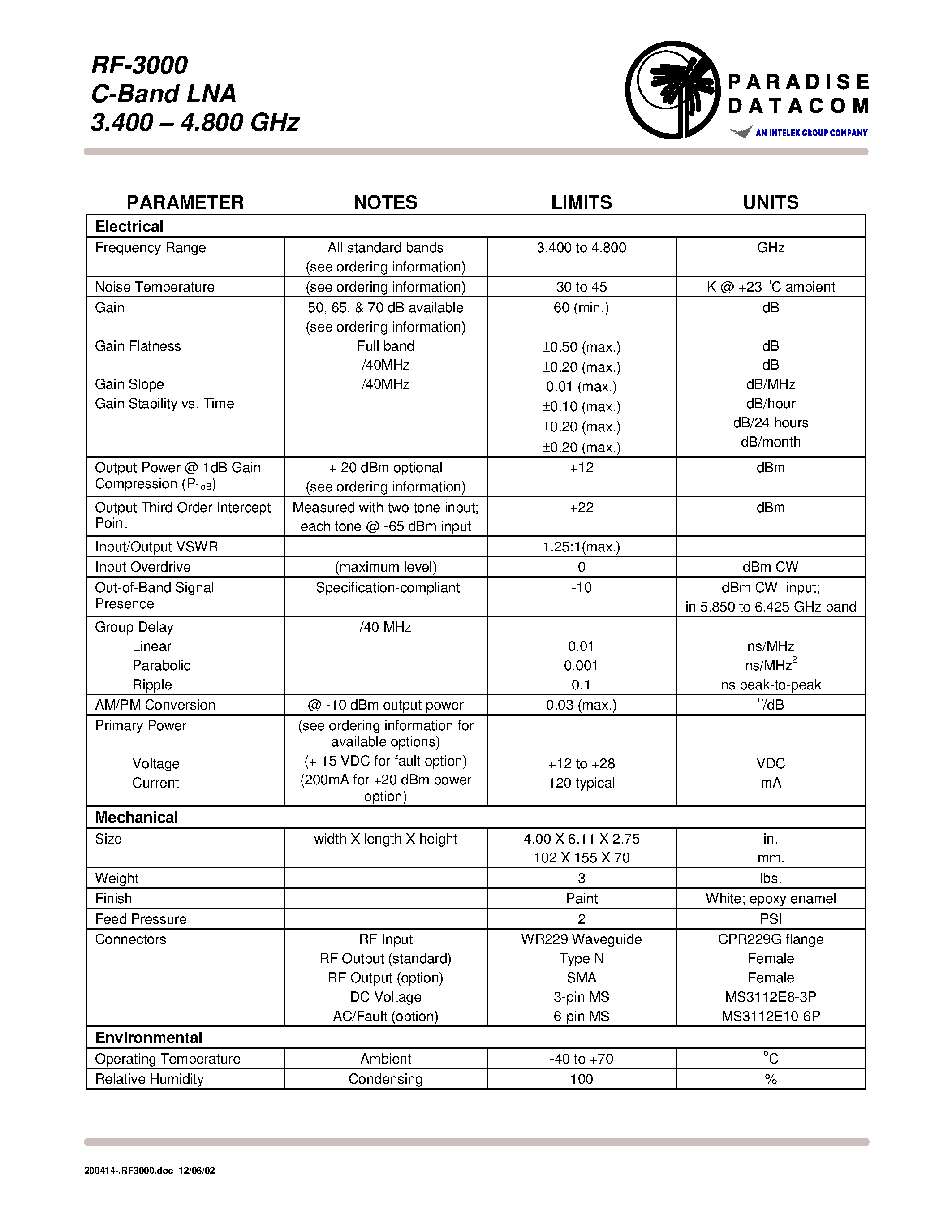 Даташит RF3000 - C-Band LNA страница 2