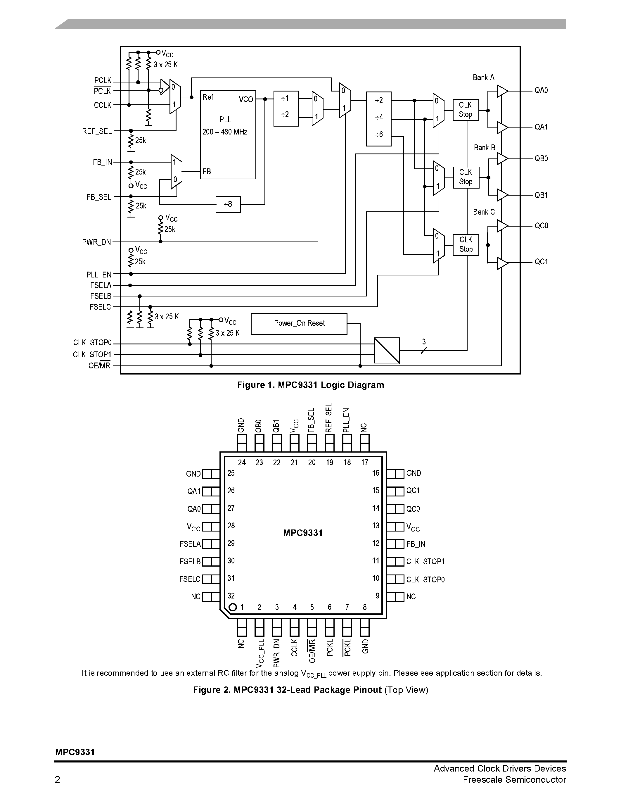 Datasheet MPC9331 page 2 Datasheet MPC9331 - 3.3 V 1:6 LVCMOS PLL Clock Generator page 2