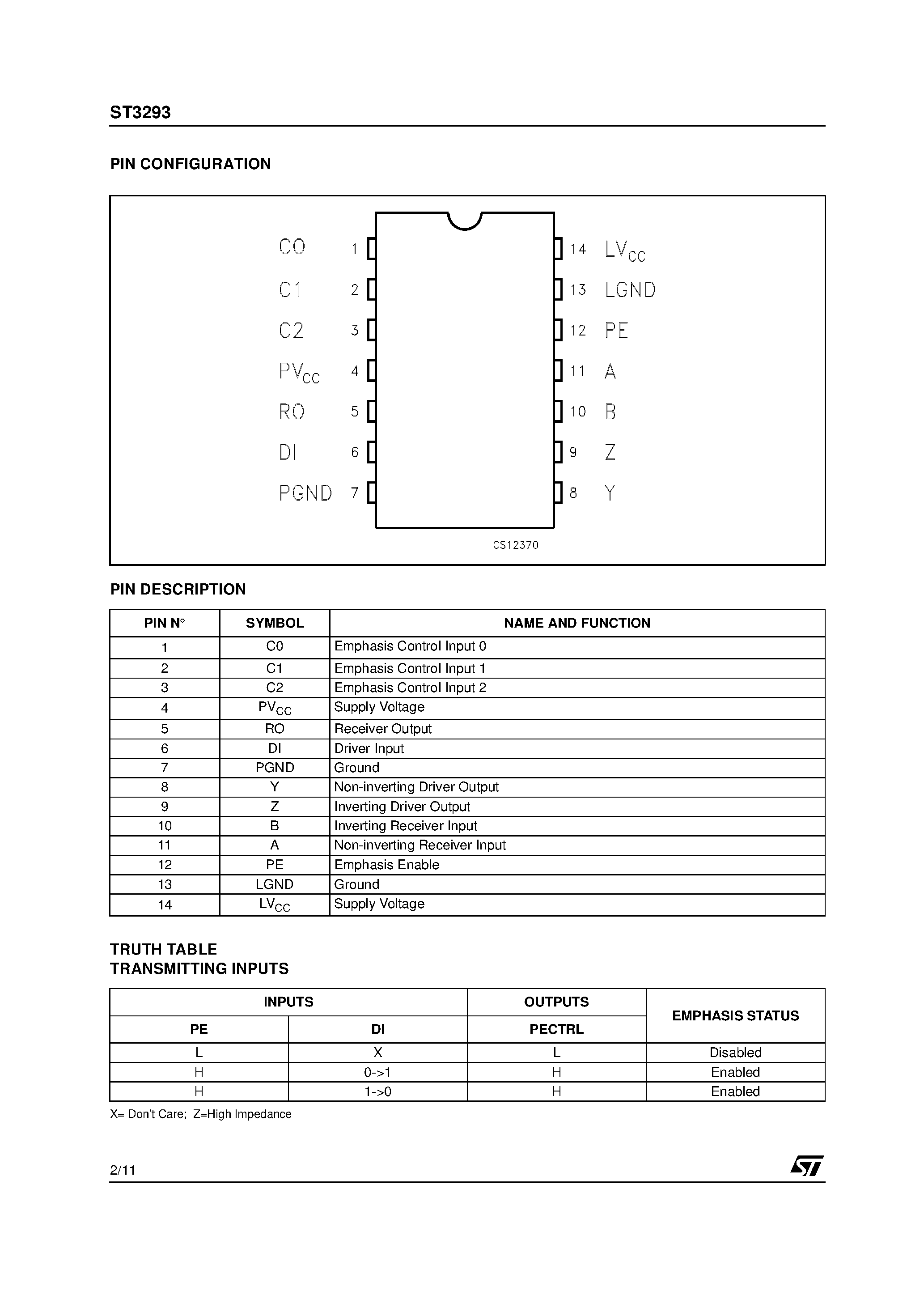 Datasheet ST3293 page 2 Datasheet ST3293 - RS-422 HIGH SPEED TRANSCEIVER WITH DIGITAL EMPHASIS page 2
