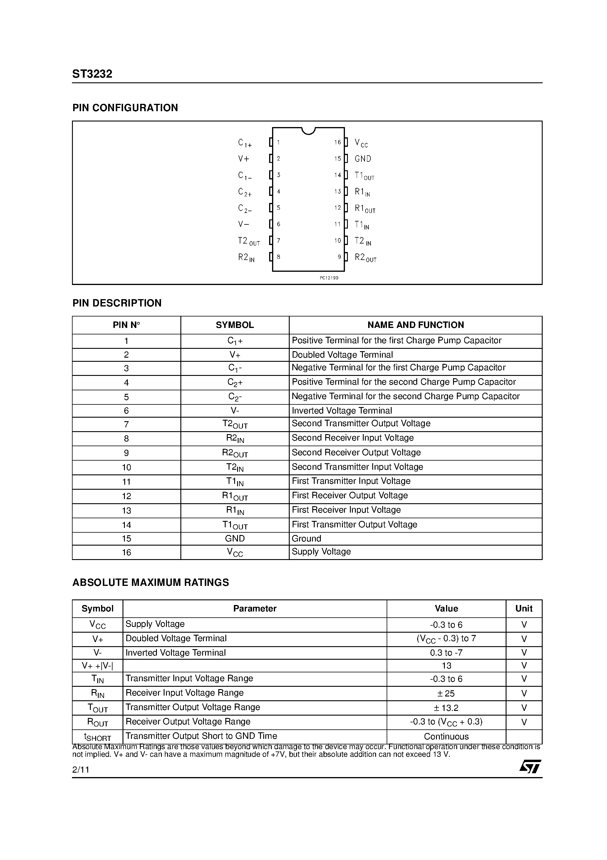 Datasheet ST3232 - RS-232 DRIVERS AND RECEIVERS page 2